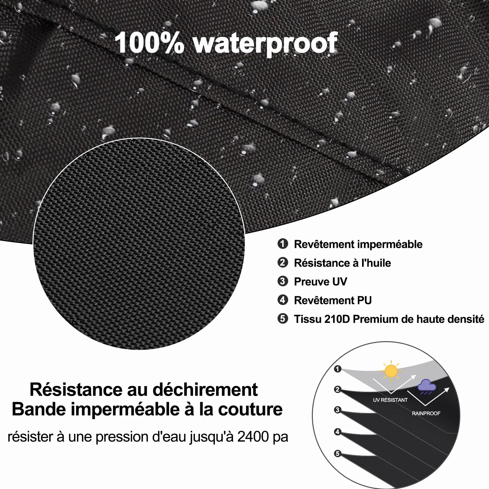 Housse de protection Enders Polo 2.0 50x50x120 cm résistant aux UV pour patio