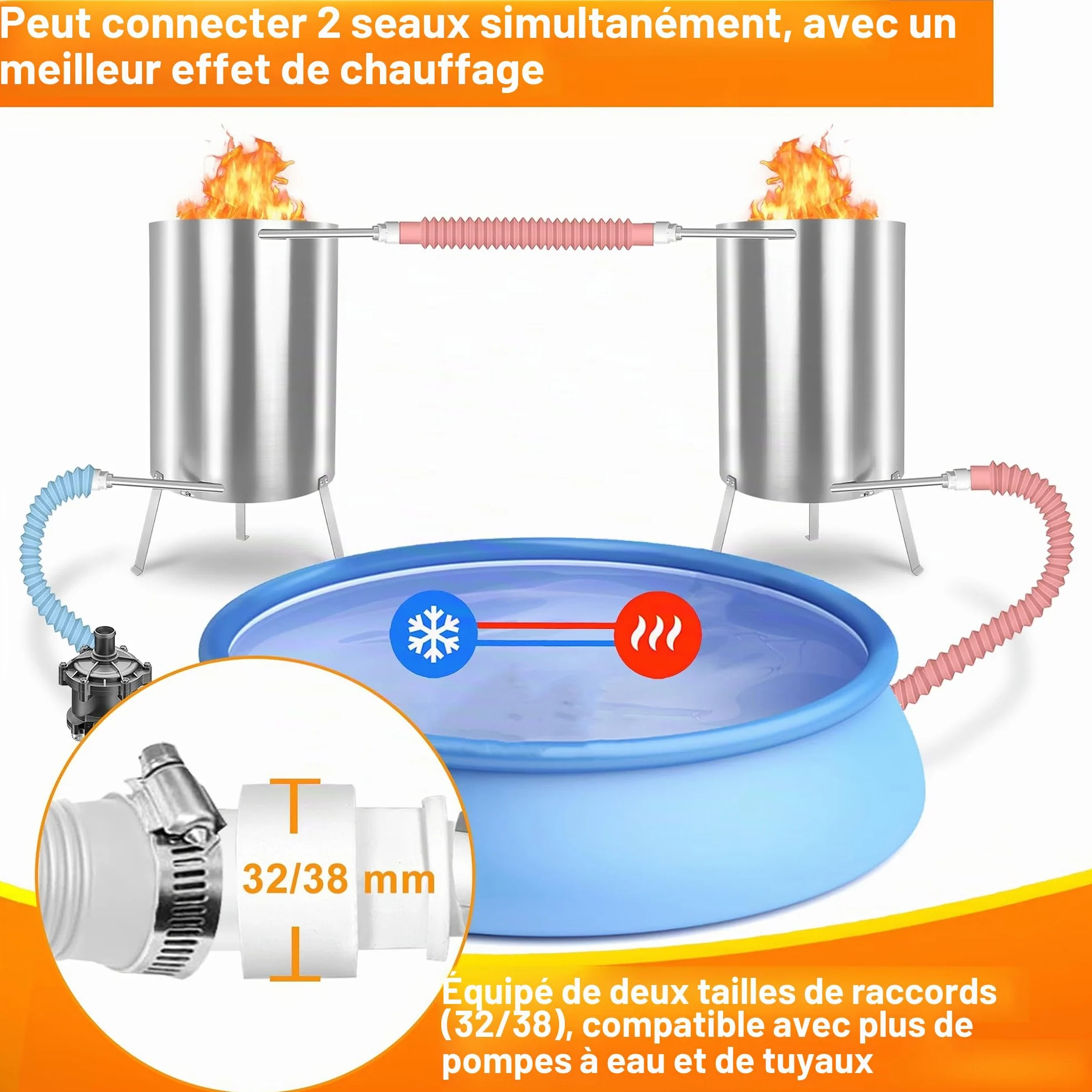 Brasero de piscine en acier inoxydable Ø 32/38 mm avec spirale chauffante et tapis ignifuge