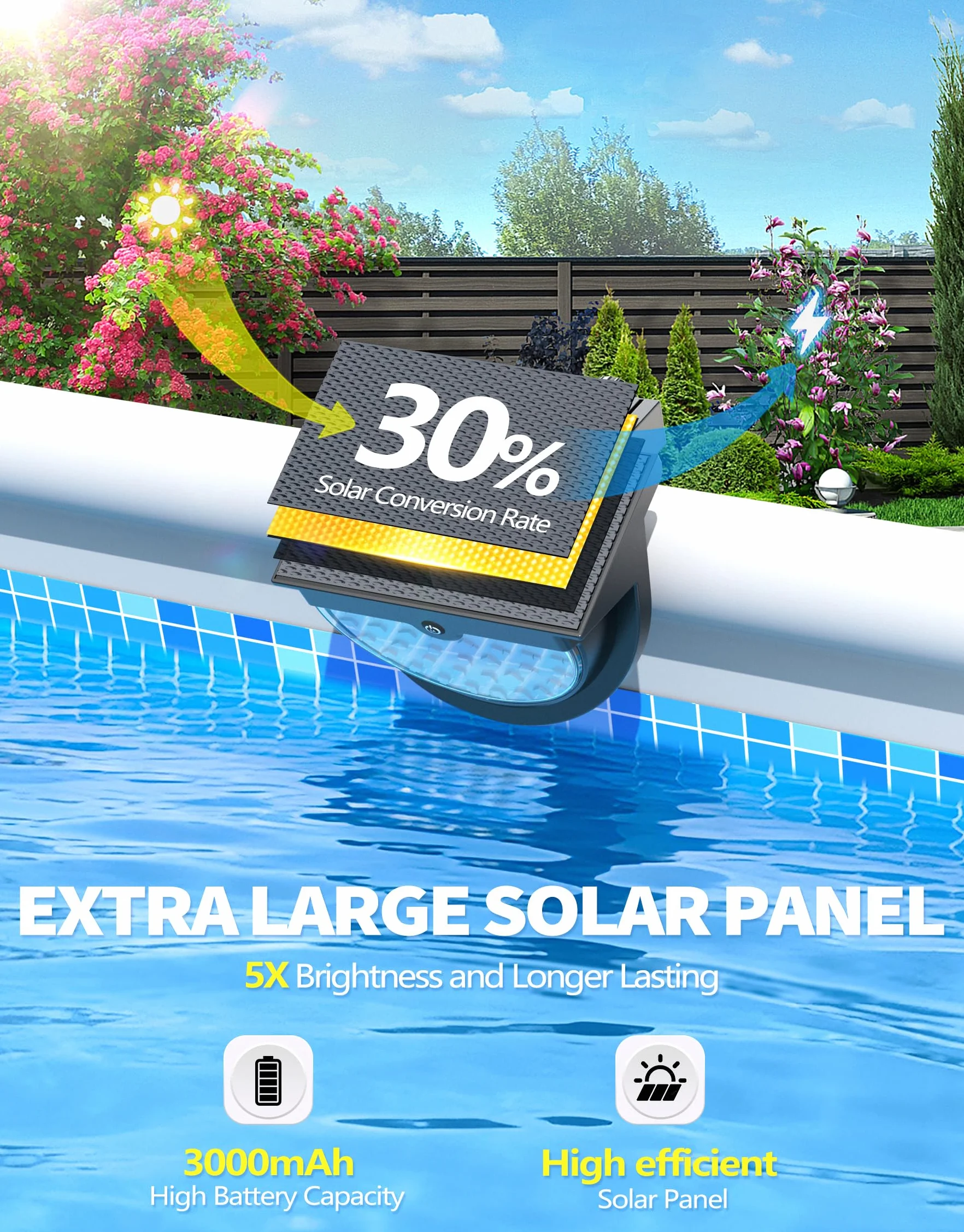 Lampe Piscine LED Solaire IP68 RGB 10 Modes, Etanche Sans Fil Jardin 2PCS