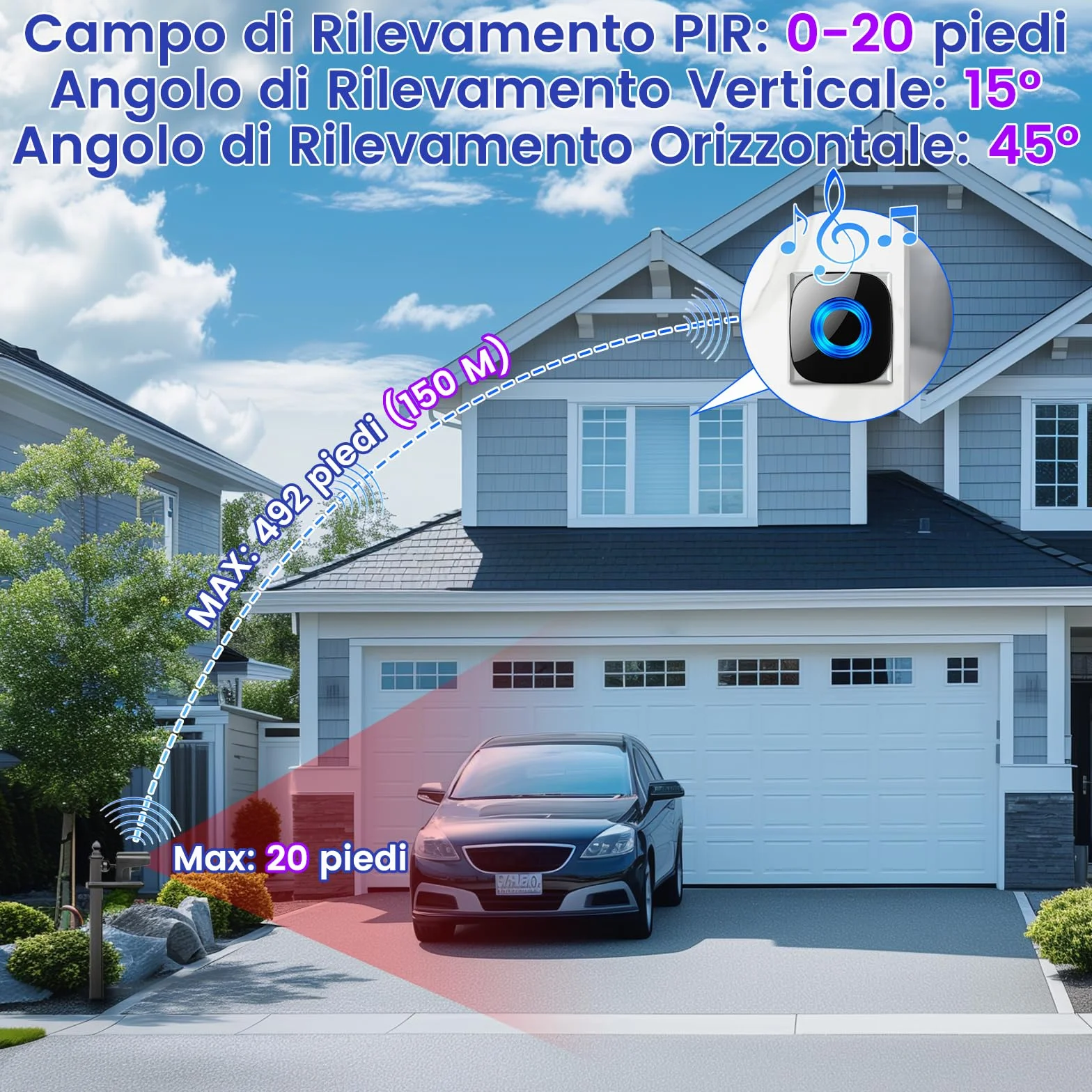 PHYSEN Détecteur de Mouvement extérieur pour Allée - Alarme sans Fil Longue Portée 150m avec 58 Sonneries - Également pour Garage, Maison, Entrée et Magasin - Kit 1 Capteur + 1 Récepteur