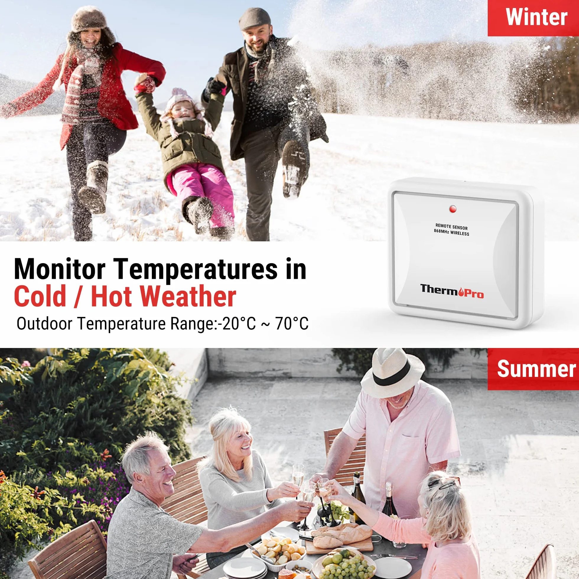 ThermoPro TX-2C Capteur à Distance Thermomètre Hygromètre Extérieur