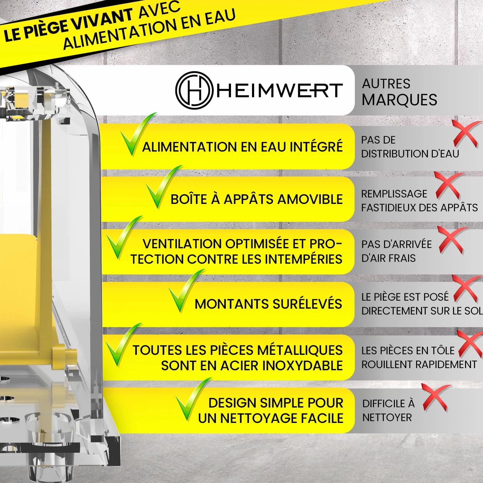 HEIMWERT Piège à Souris Vivantes Set de 2 - avec Stockage d'Eau, Boîte d'Appât, Trous de Ventilation – Piège à Rat avec Sortie Rapide sans Contact