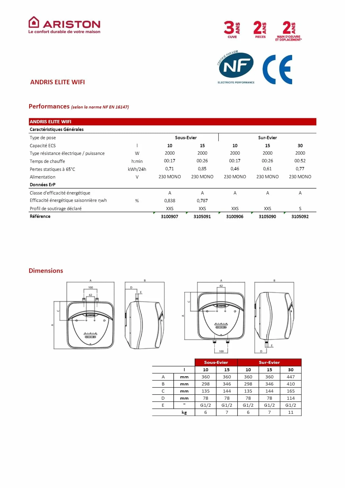 Ariston ANDRIS ELITE WIFI 15L Chauffe-eau électrique sur-évier 13% d’Economies d’Energie