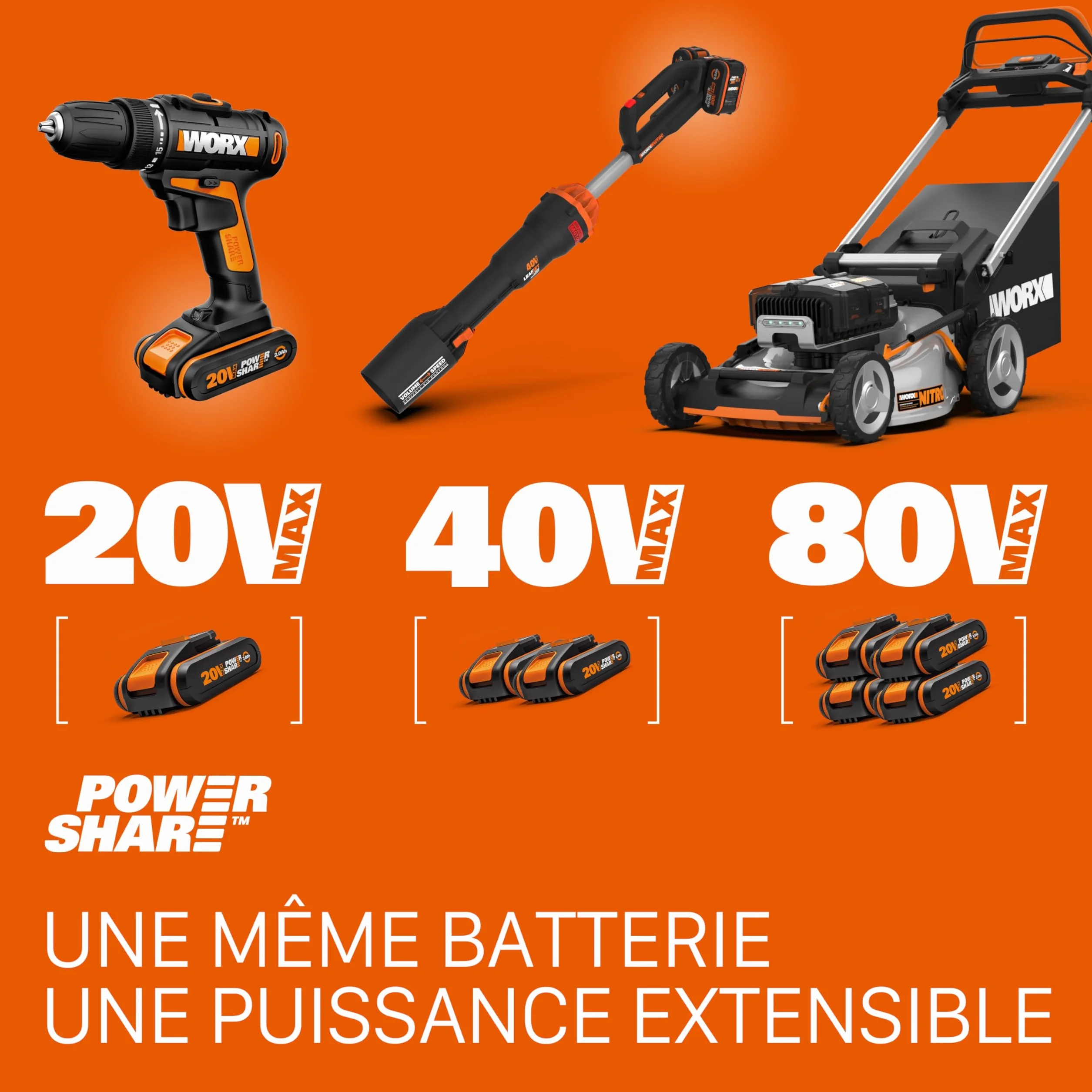 WORX Aspirateur-Souffleur sans Fil Brushless 40V WG583E.9 335km/h 2 Modes avec Harnais et Sac