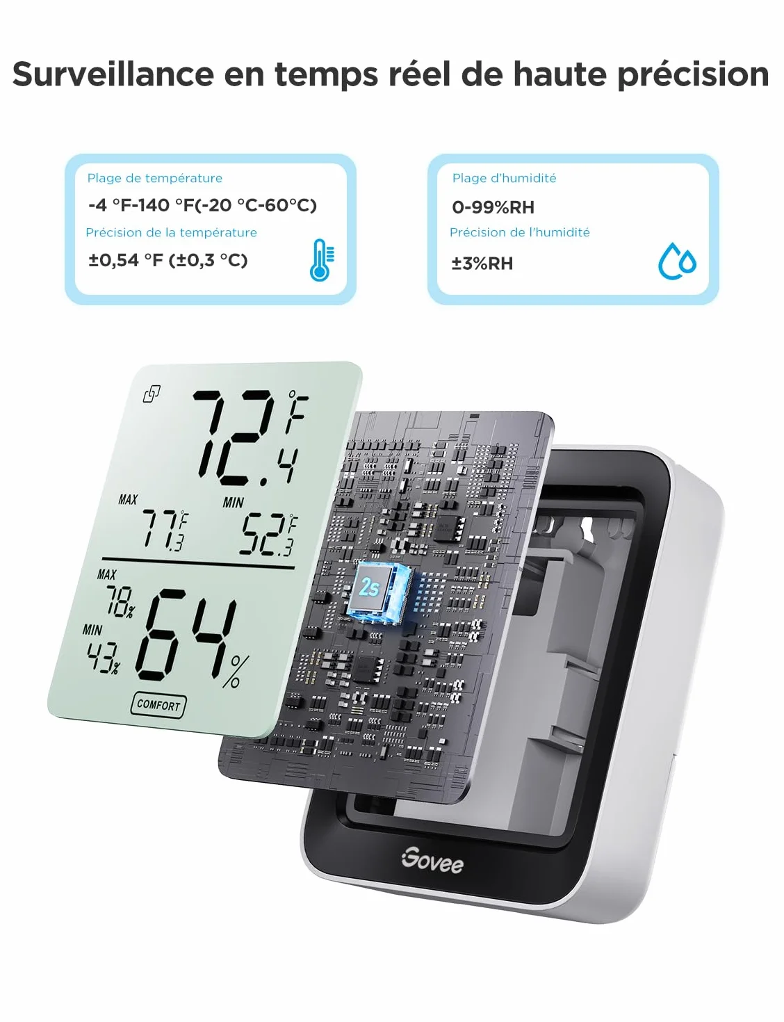 Govee Thermomètre Hygromètre Intérieur Bluetooth LCD Haute Précision Capteur Humidité Température