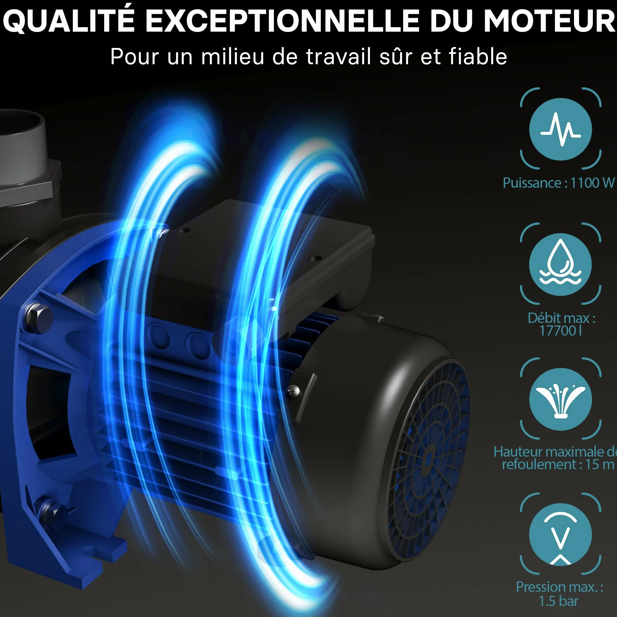 Wiltec Pompe piscine 1100 W – Débit 17700 l/h – Hauteur refoulement 15 m – Filtration Circulation Eau