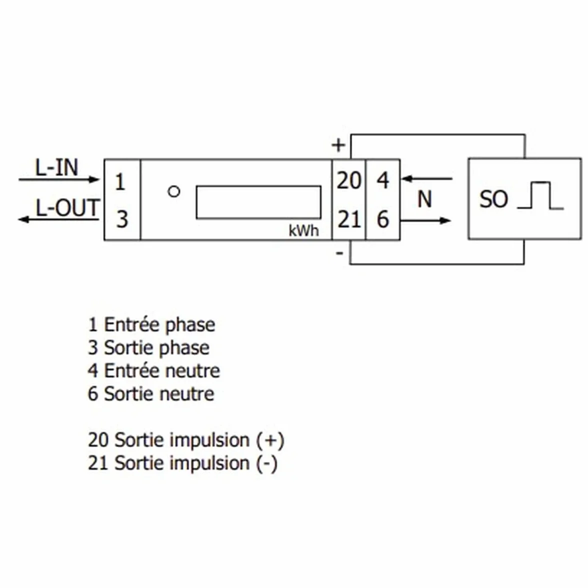 POLIER - MM32LM : Compteur électrique - Monophasé 45 A - Certifié MID - Sortie d'impulsion - Simple tarif - Affichage LCD