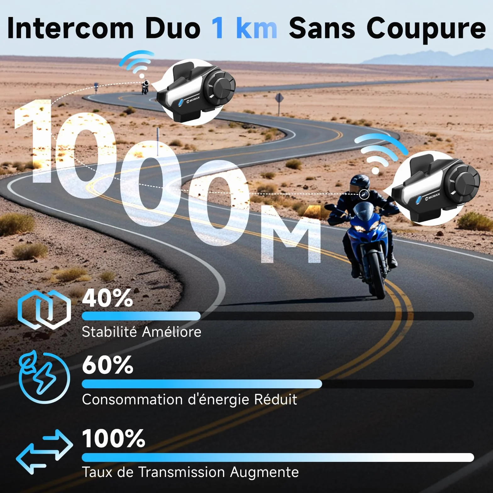 Moman H2S Intercom Moto - Audio-Multitâche, Communication Système 1000M ENC&DSP&CVC Réduction de Bruit Kit Main Libre Moto Hi-FI Stéréo Partage de Musique FM Commandes Vocales IA IPX6 Étanche,1 Unité