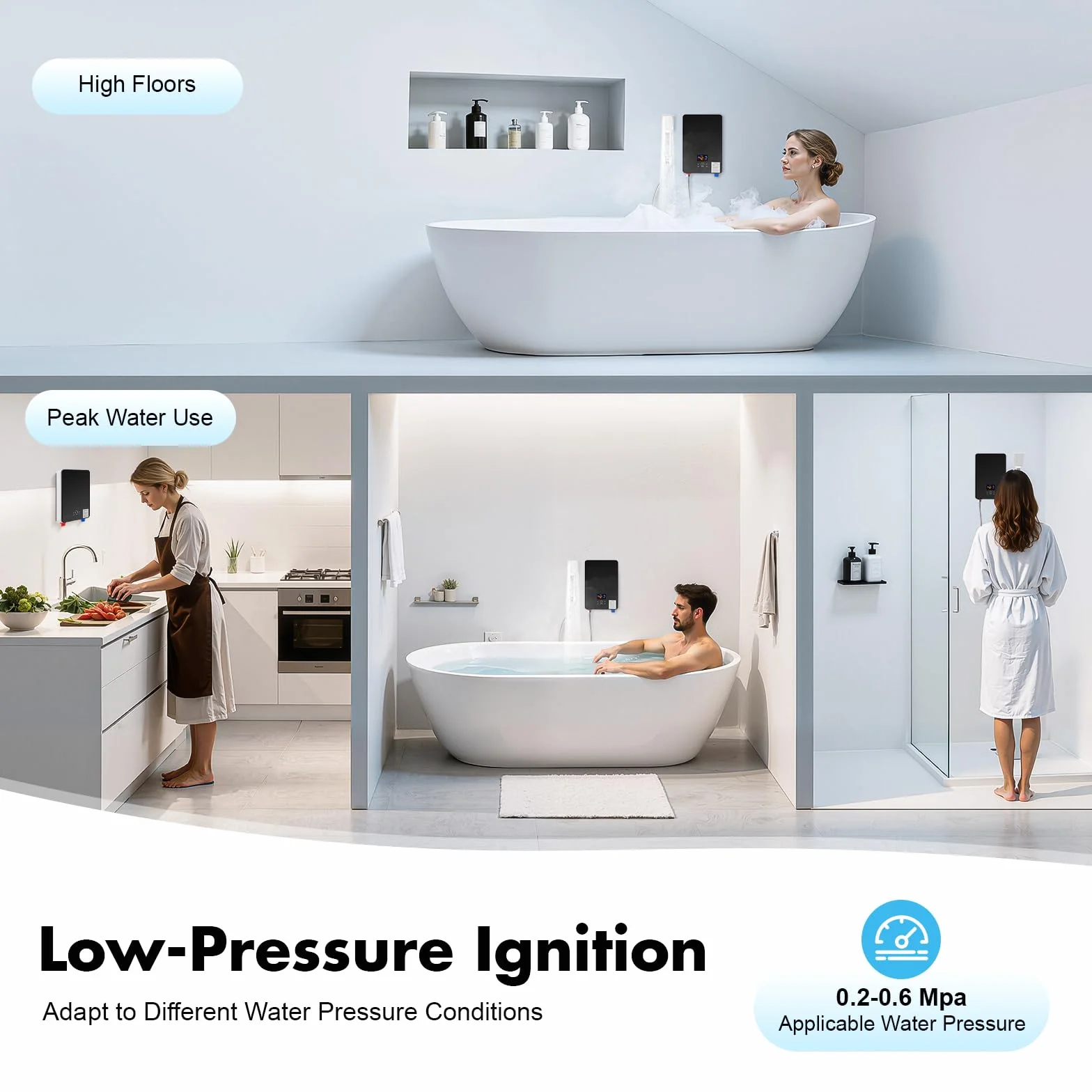 Chauffe-eau de Douche 6500W 220V IPX4 Affichage Numérique Chauffage Instantané