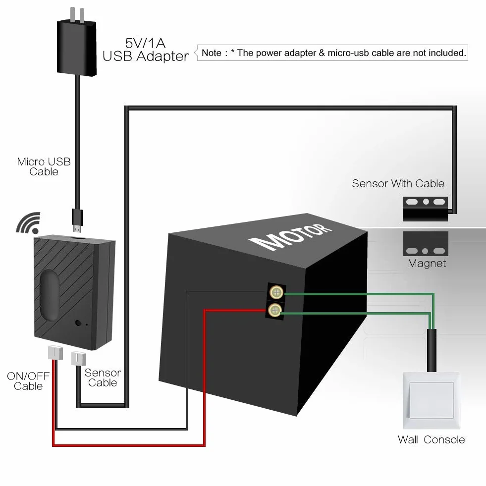 Télécommande vocale sans Fil avec ouvre-Porte de Garage WiFi Smart Home avec Application eWelink, Compatible avec Alexa, Google Home, Nest et IFTTT