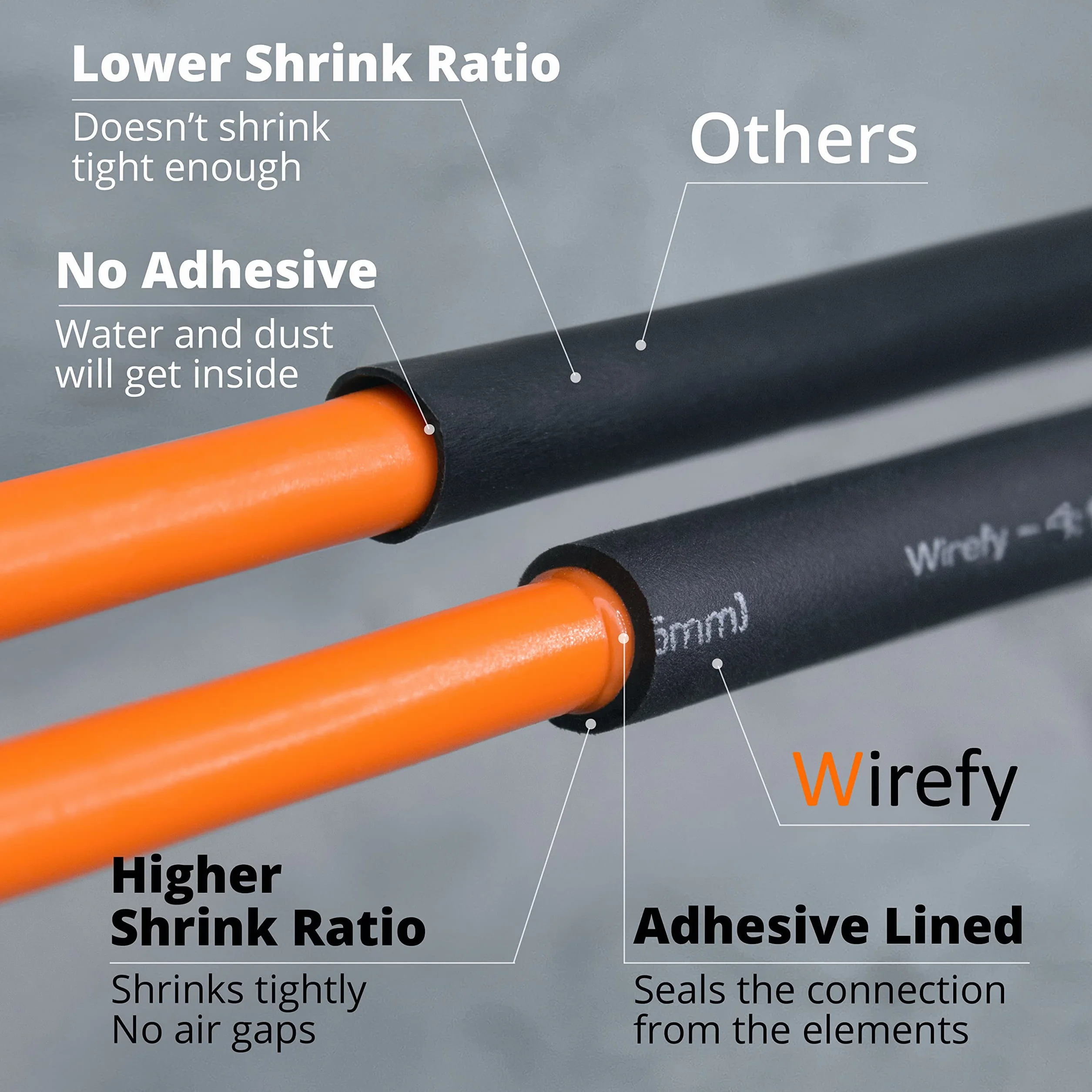 Wirefy Gaine Thermorétractable Etanche 6,4 mm - 4:1 Tube Thermoretractable à Double Paroi - Revêtement Adhésif - Gaine Thermo - Rouge - Rouleau de 15 m