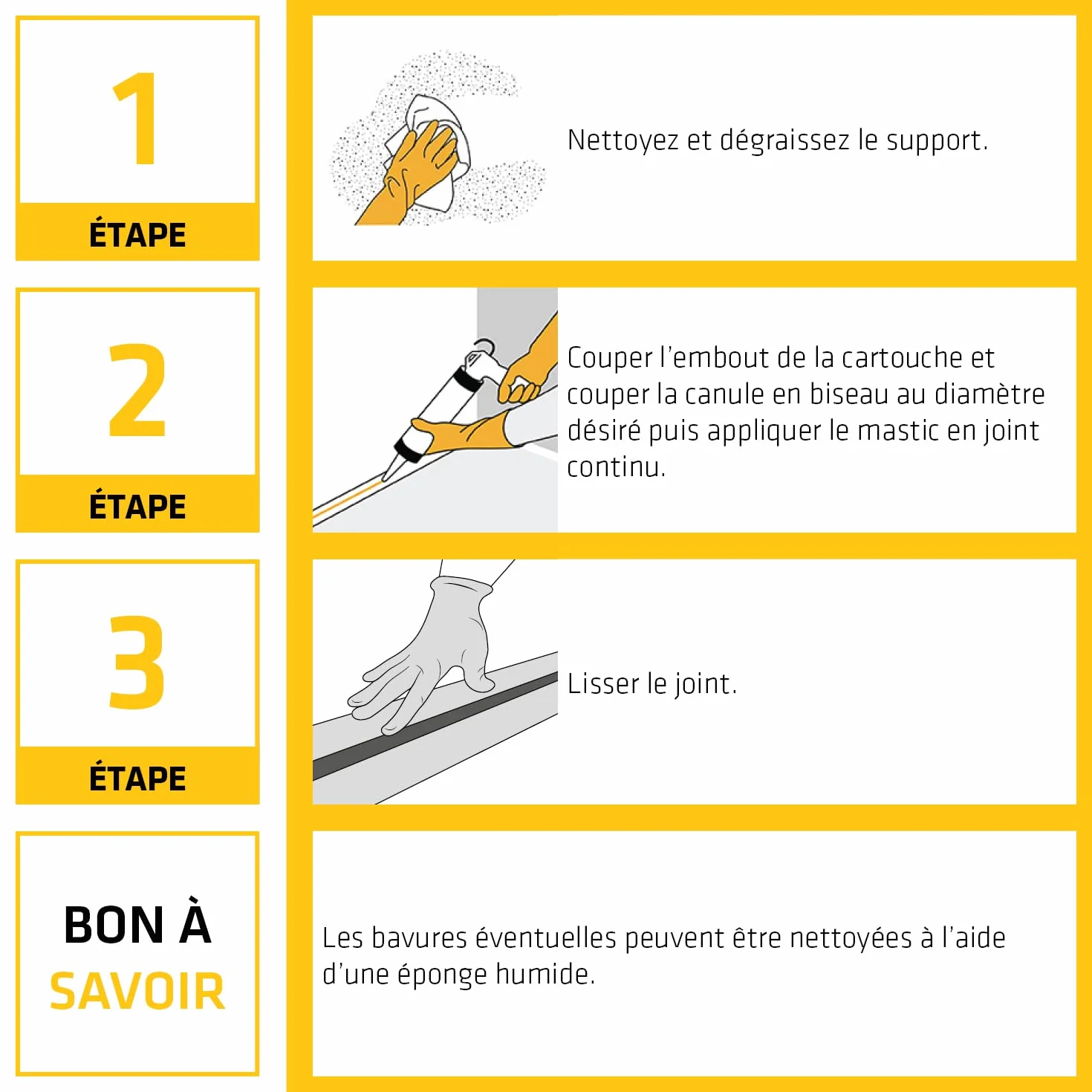 SIKA - Mastic acrylique haute performance - Lot de 3 cartouches SikaSeal-184 Maçonnerie blanc - Réparation de fissures - Joints d’étanchéité - Extérieur et intérieur - Lot de 3 x 300 ml