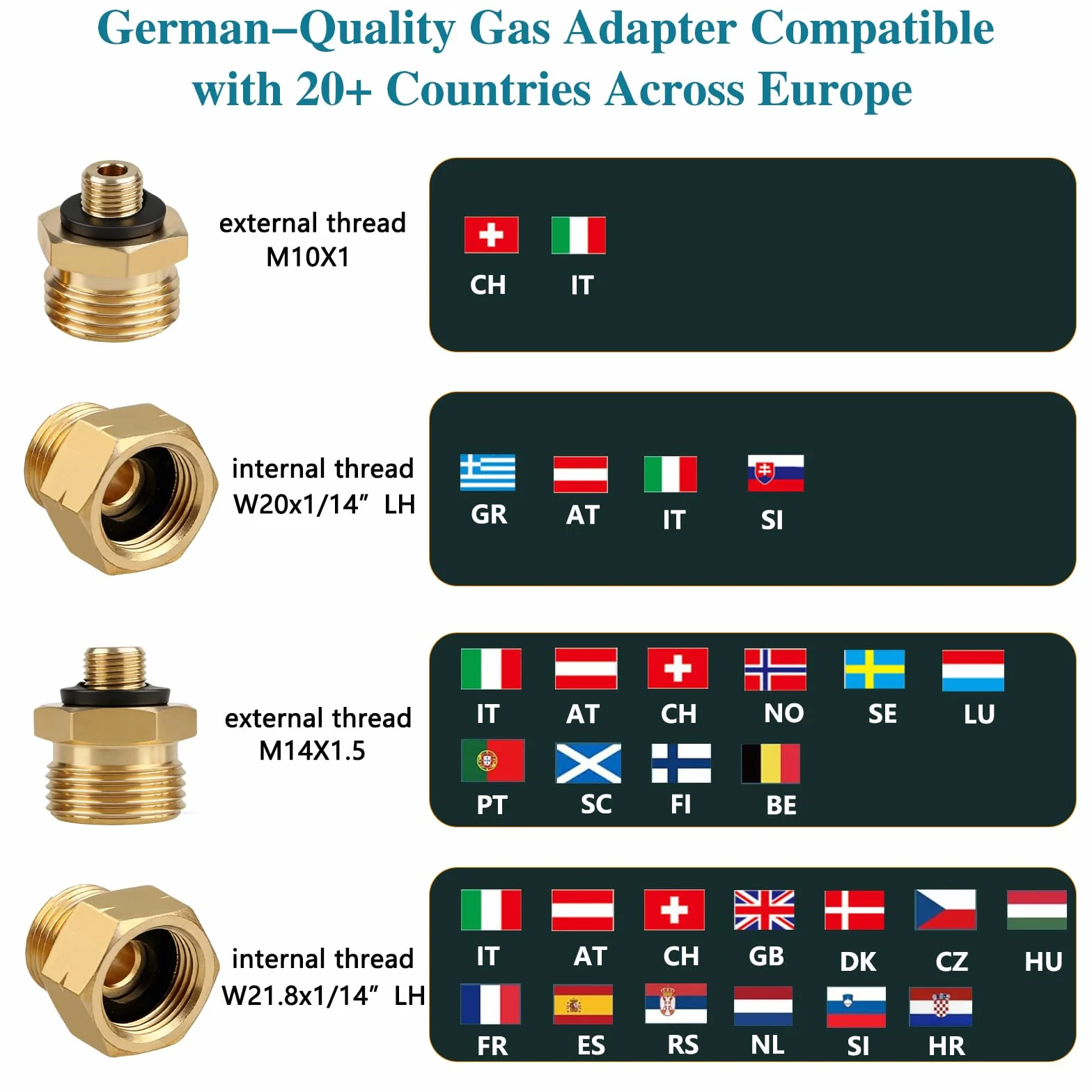 Adaptateurs Bouteille de Gaz Laiton M10 W20 M14 M21.8 pour Camping