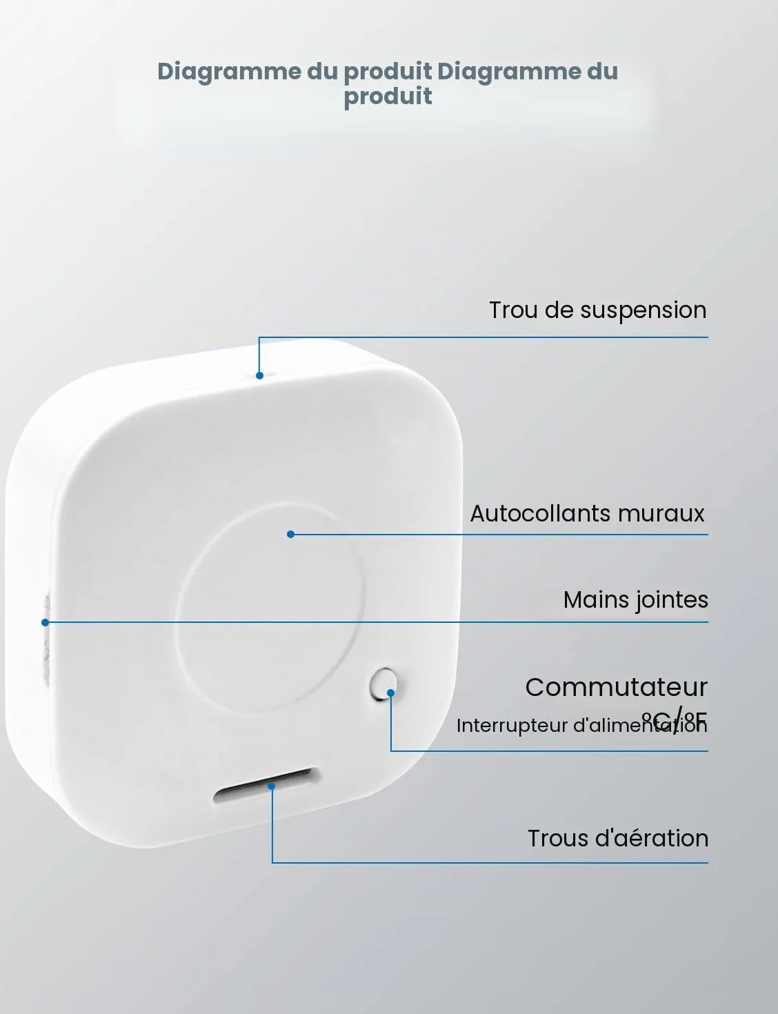 Thermomètre Hygromètre Intérieur Digital Haute Précision Moniteur Température Humidité