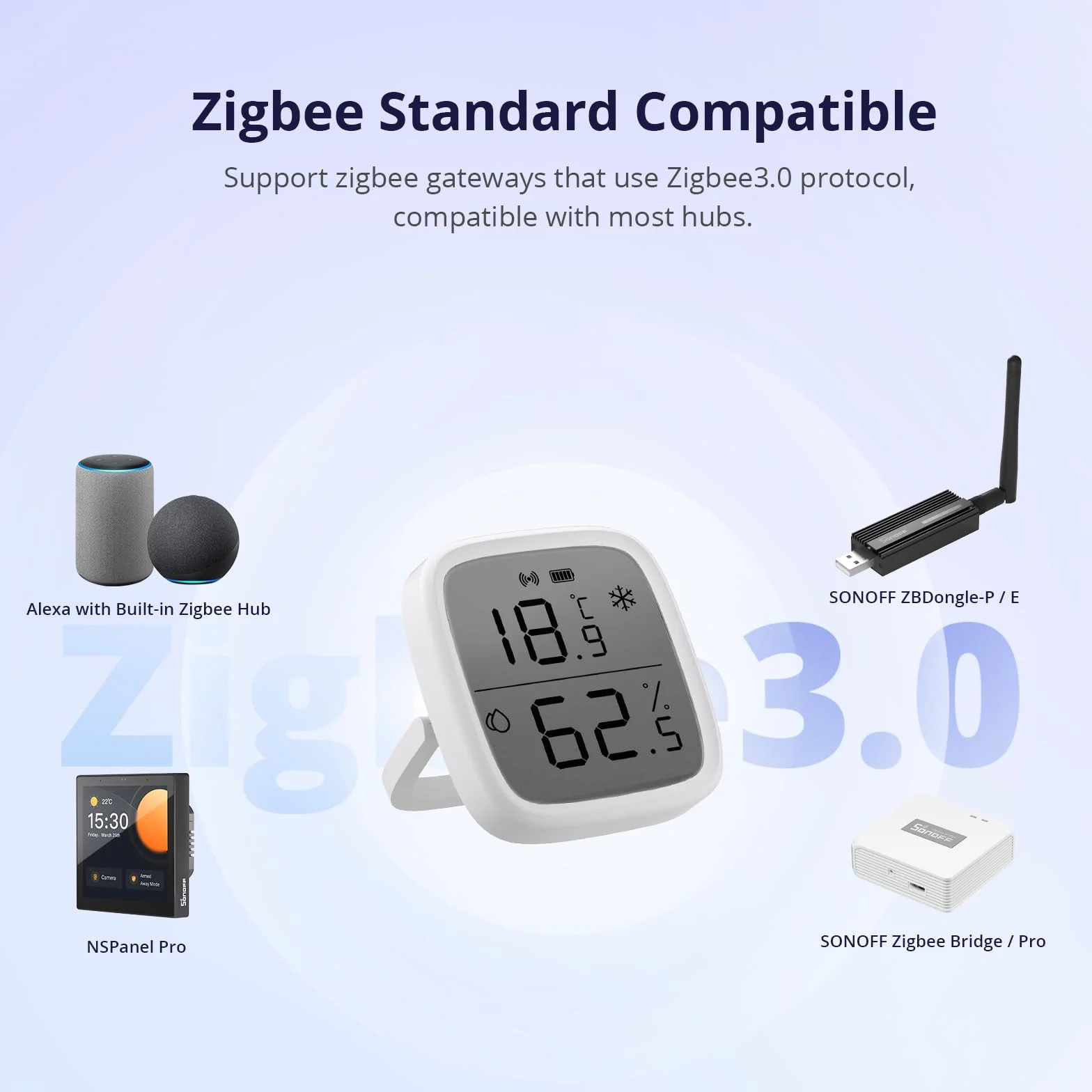 SONOFF SNZB-02D Capteur ZigBee Température Humidité, Thermomètre Hygromètre Intérieur, Écran LCD, 2 Pack