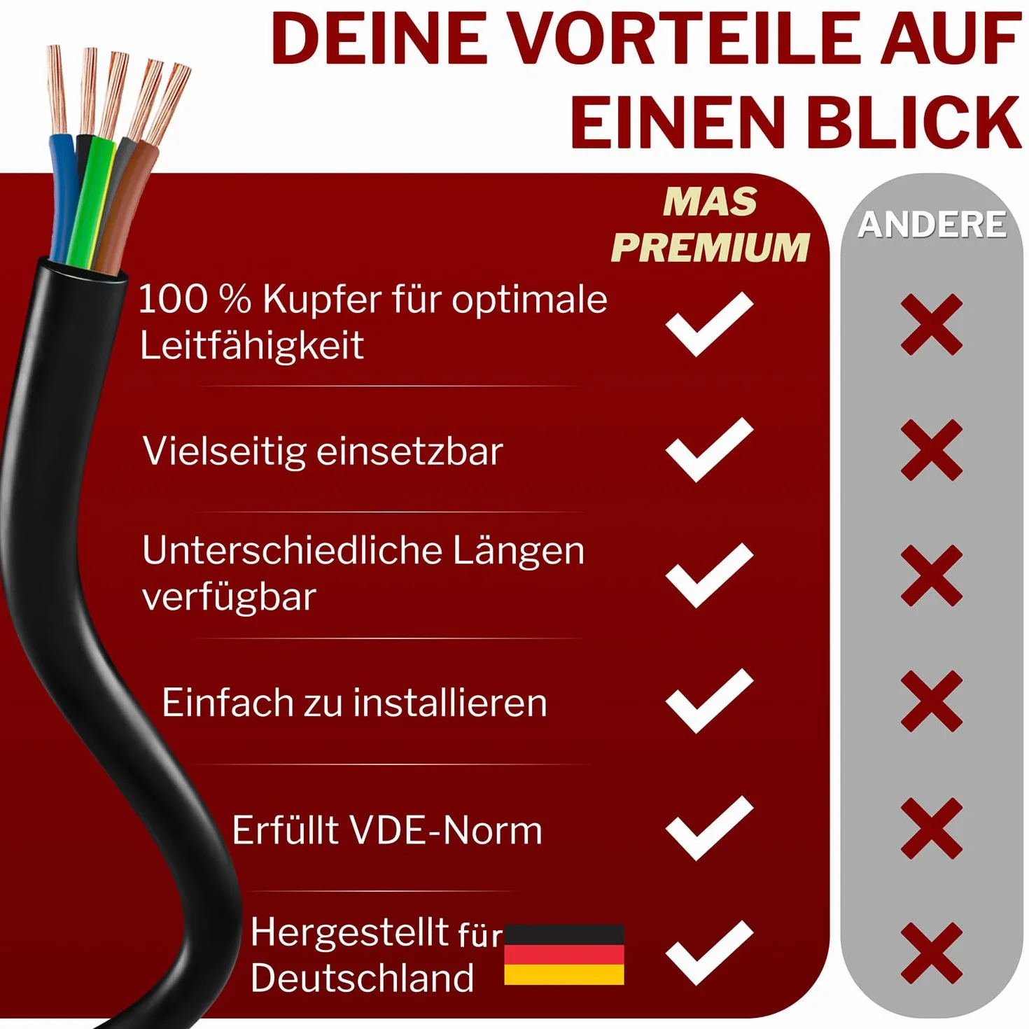 MAS Premium De 5 à 100m Câble en plastique souple H05VV-F 2, 3 ou 5 x0,75; x1; x1,5 ou x2,5 et 4G0,75 Câble flexible (H05VV-F 5G0,75 SW, 100m)