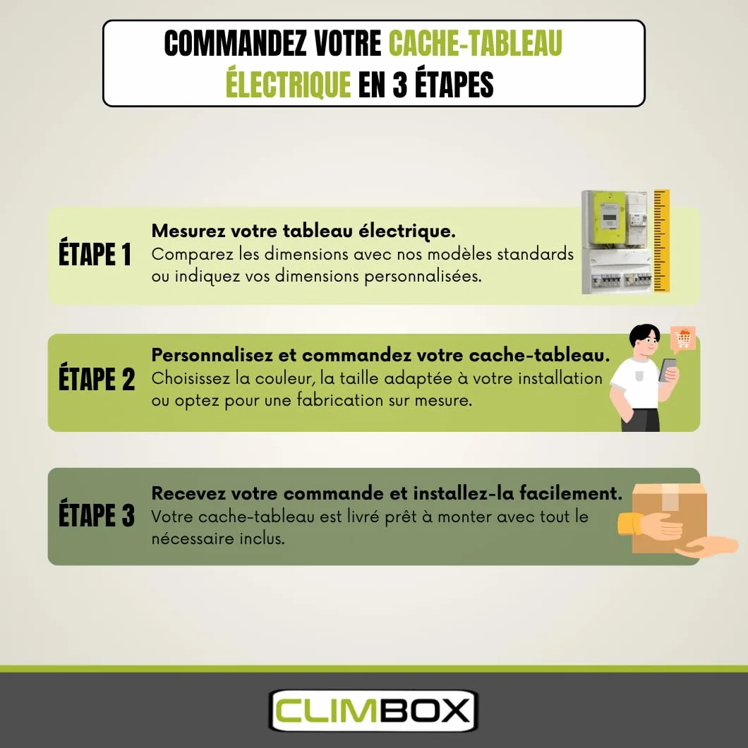 Générique Cache Tableau Électrique, Cache Compteur Électrique, Coffret d’Habillage Tableau Électrique – H 95 cm, L 35 cm, P 14 cm – Blanc