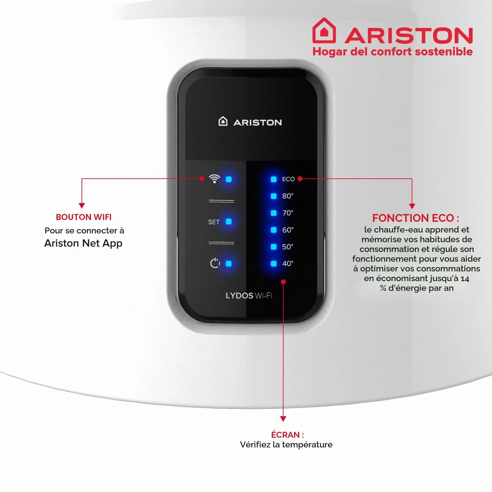 Ariston Lydos WIFI Chauffe-eau électrique 80 L