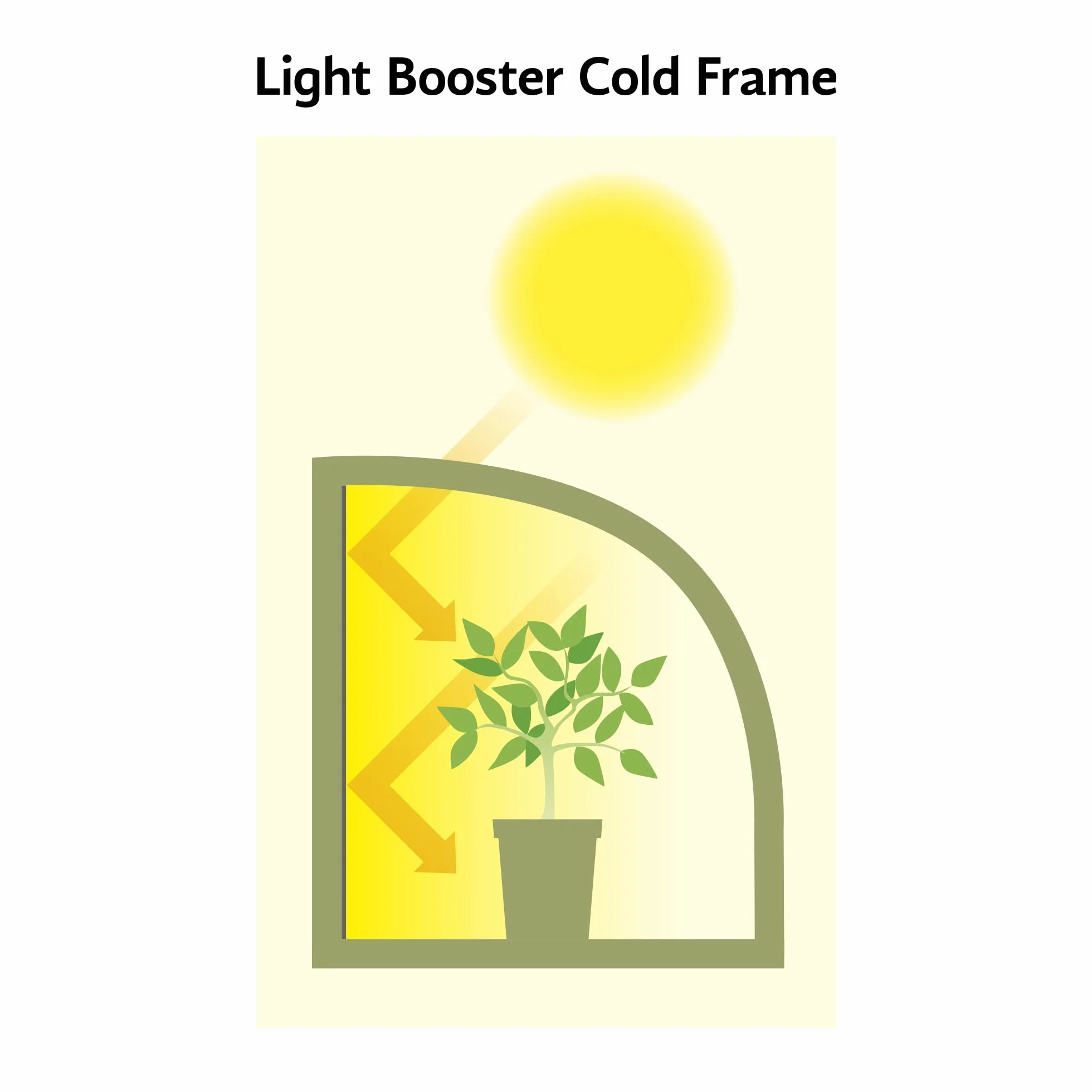 Haxnicks Light-Booster Cold Frame 150 x 160 x 40 cm Panneau arrière argenté