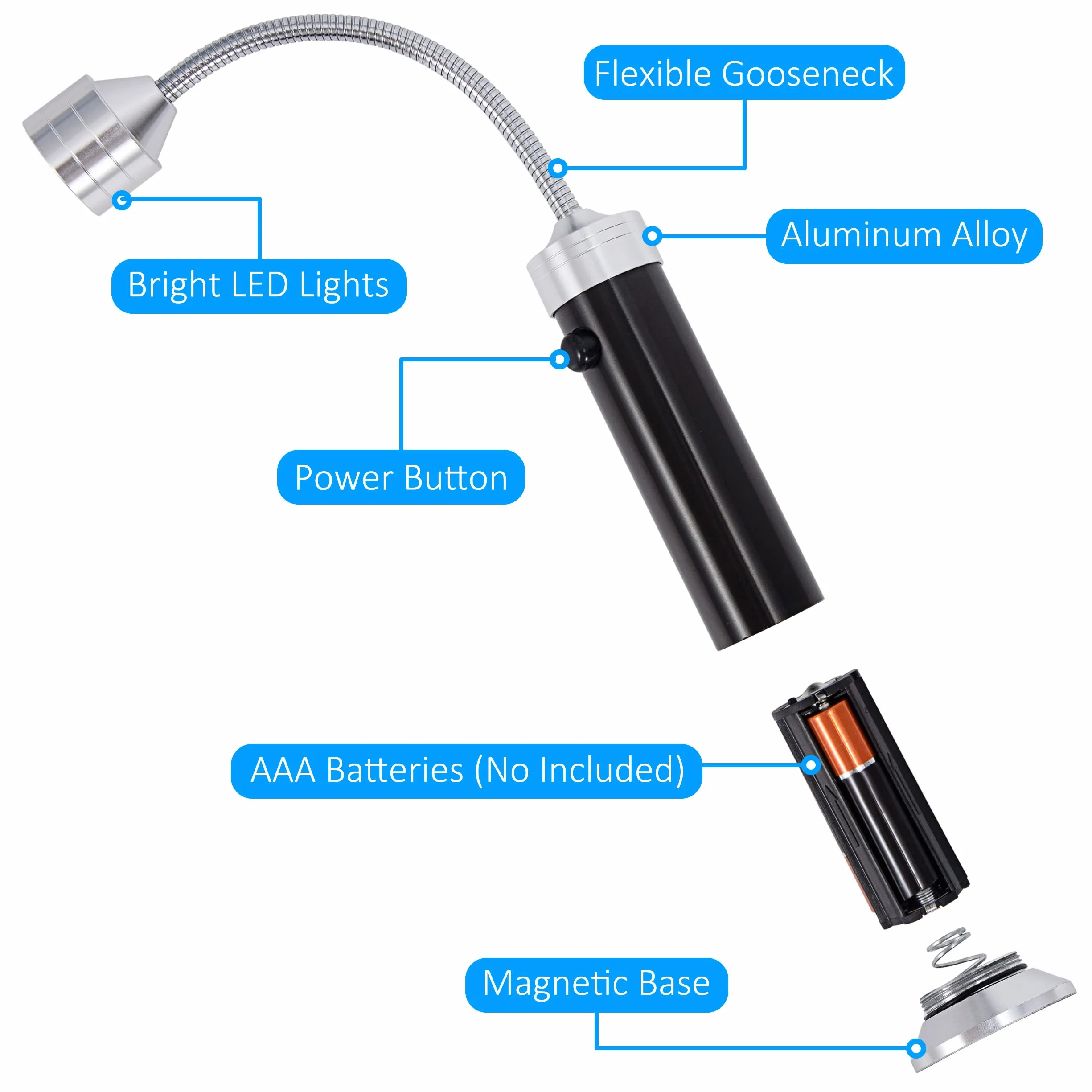 Lampe pour Barbecue LED Lot de 2 avec Base Magnétique Flexible 360° Accessoire BBQ Portable Camping