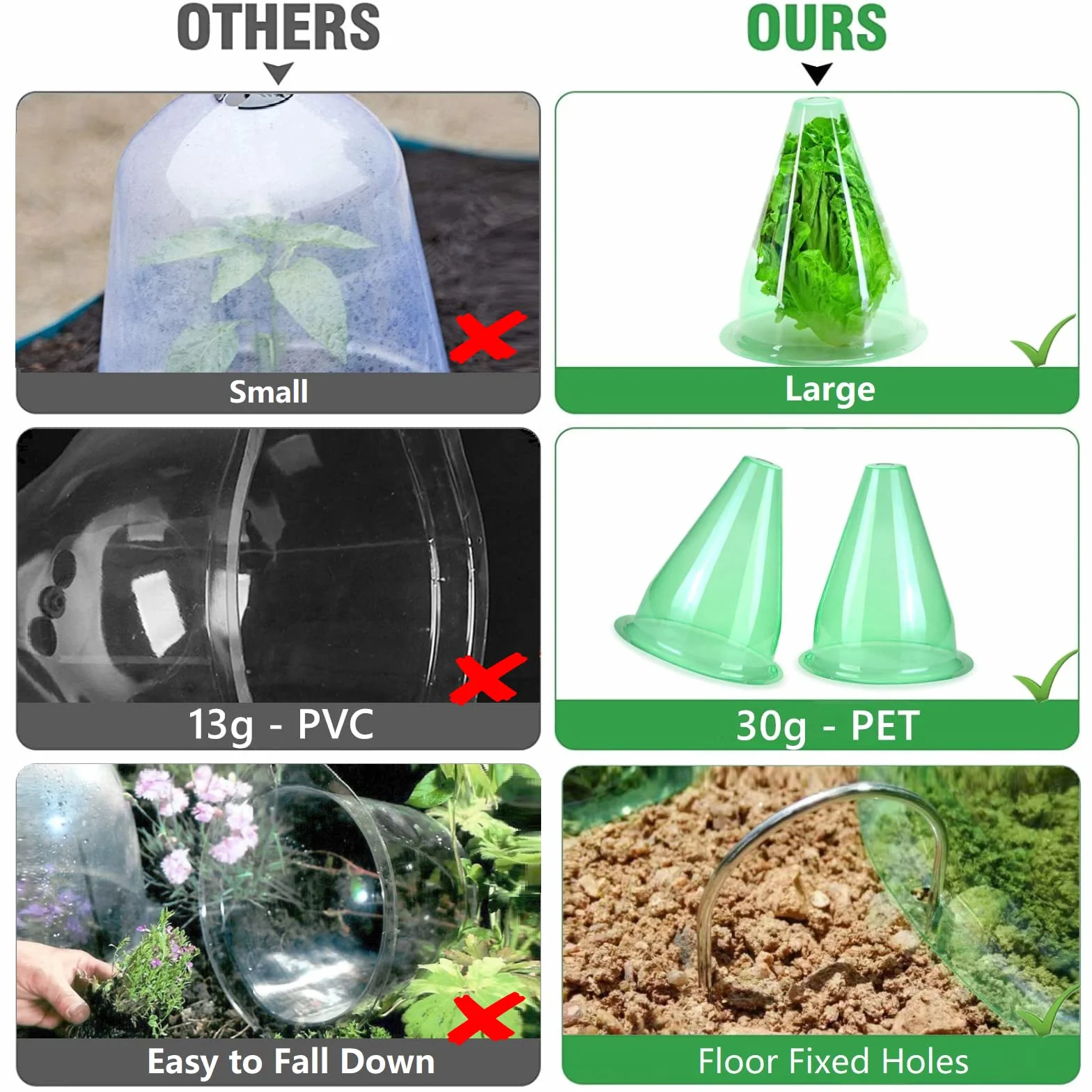 Garden Cloches for Plants 12 Pieces 7.8" D x 9.4" H Green Plant Protectors