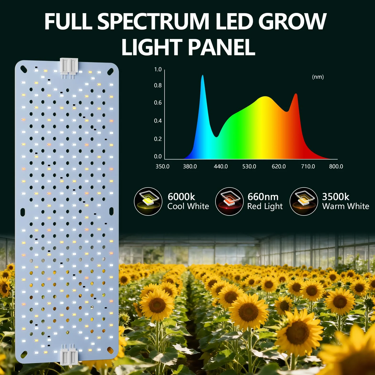Lampe Horticole LED 40W 768 LEDs Spectre Complet avec Minuterie Auto 4/8/12H Daisy-Chain pour Plantes d'Intérieur