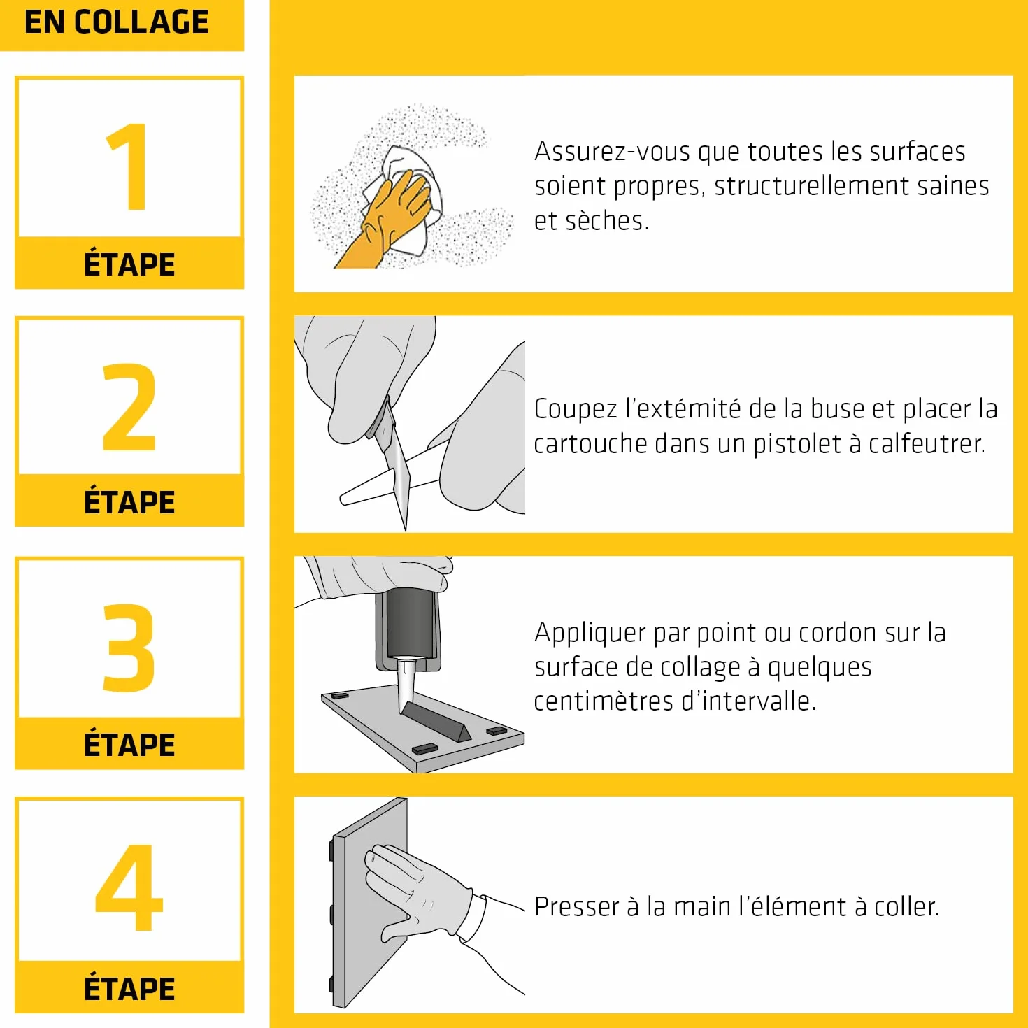 SIKA - Mastic polyuréthane PU tout en 1 - Sikaflex PRO 11 FC Purform Beige - Collage puissant - Mastic multi-matériaux - Etanche - Intérieur et Extérieur - Construction et Bricolage - 300ml