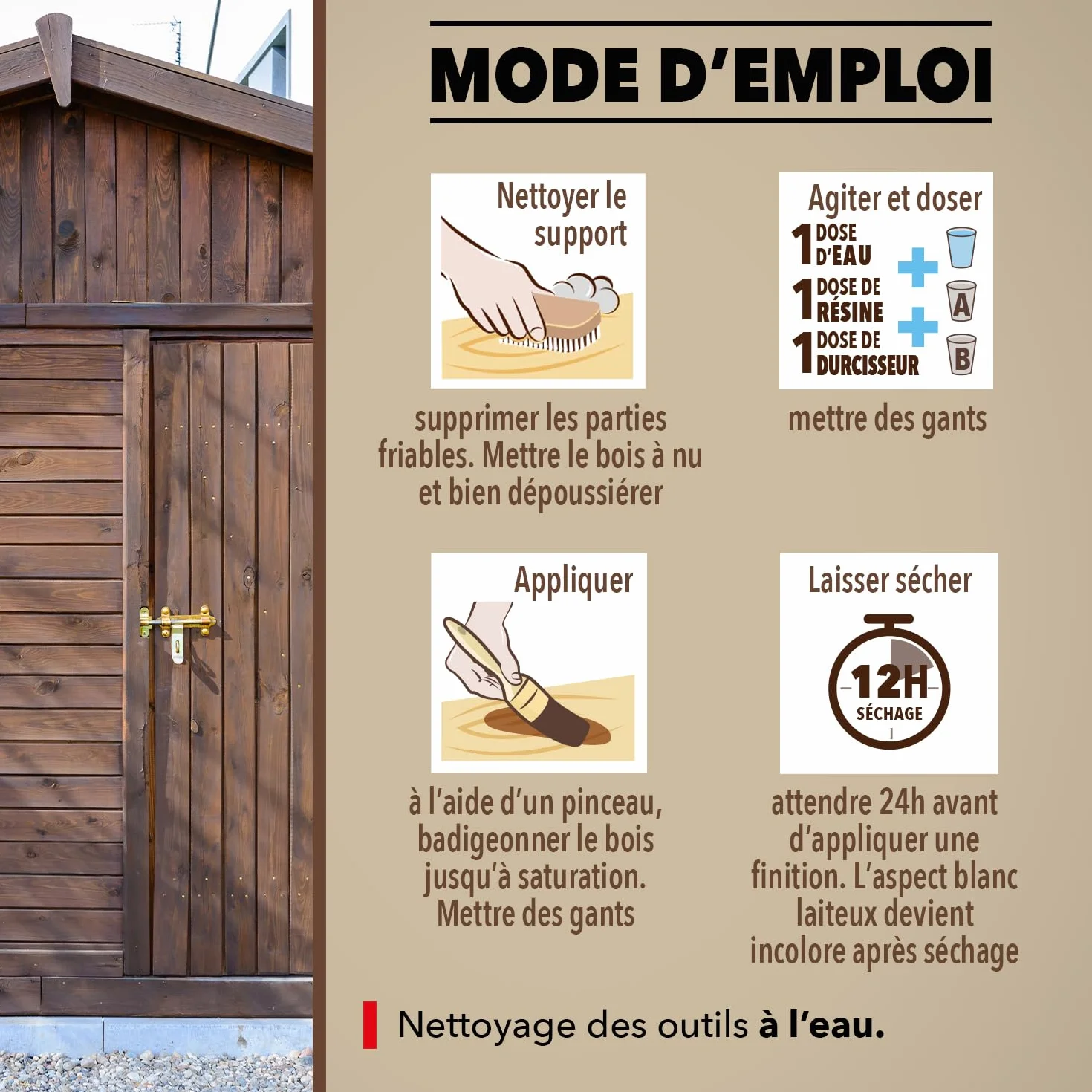 SINTO Durcisseur bois abimés par l'humidité 250g, stoppe l'humidité et le pourrissement, solidifie et imperméabilise bois neufs et anciens, pénètre en profondeur, intérieur