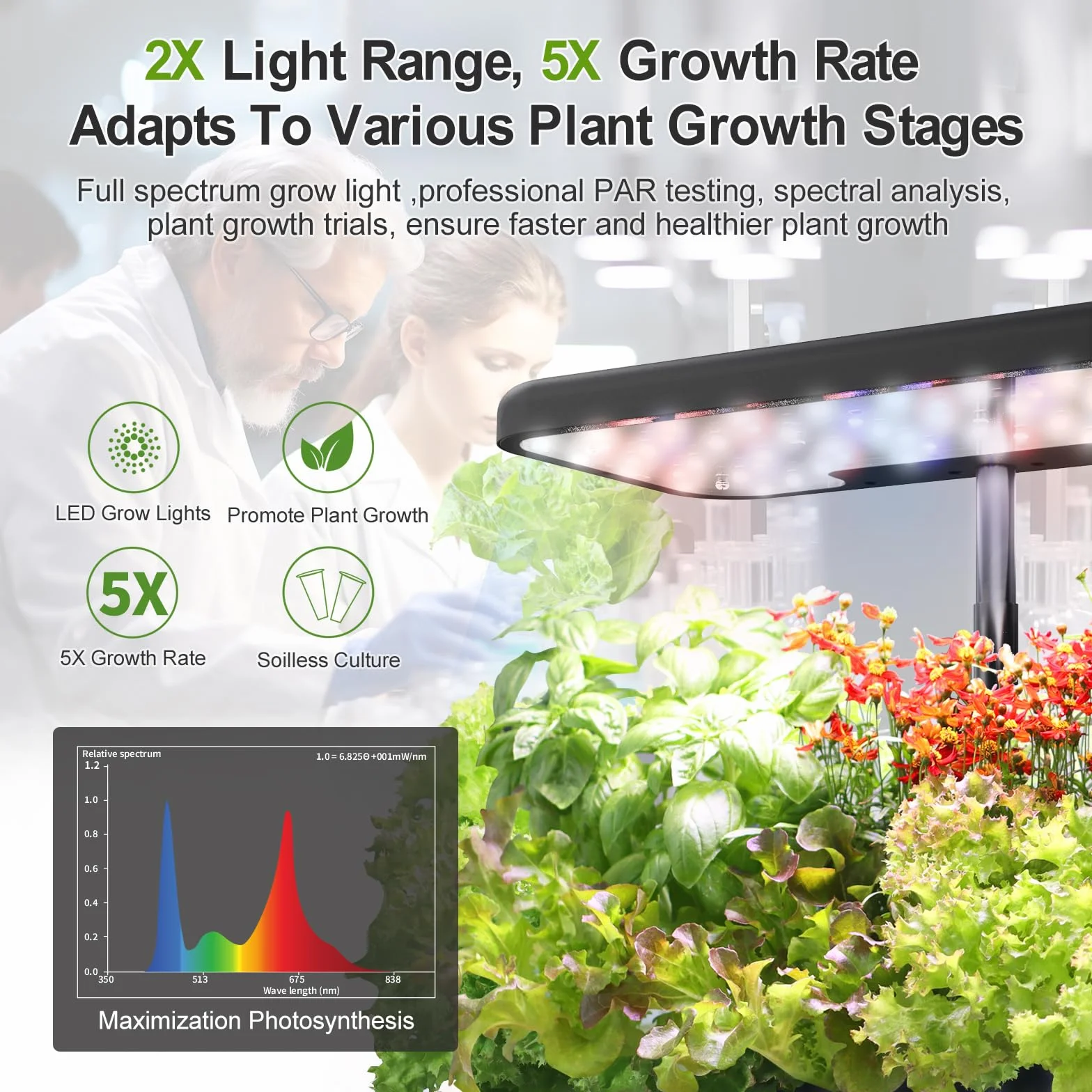 Kit de système de culture hydroponique DRYADES 8 bacs avec lampe de croissance LED spectre complet 24W, jardin d'intérieur