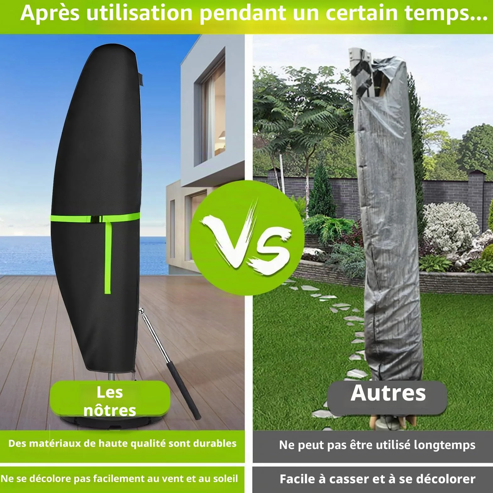 GEMITTO Housse de Parasol 420D Oxford Protection Parasol Déporté 280L x 81W Noir