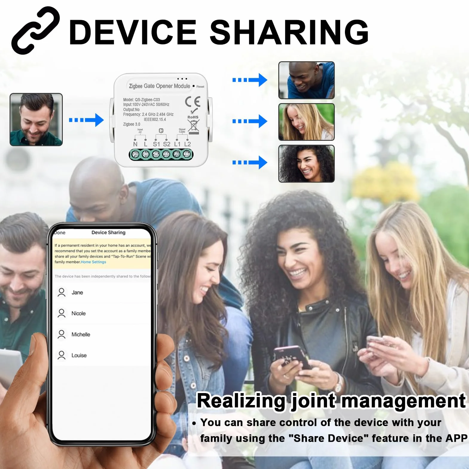 Jemora Ouvre-porte Tuya ZigBee, ouvre-porte de garage intelligent, contrôleur de téléphone portable, contrôle à distance par application, compatible avec Home pour la commande vocale
