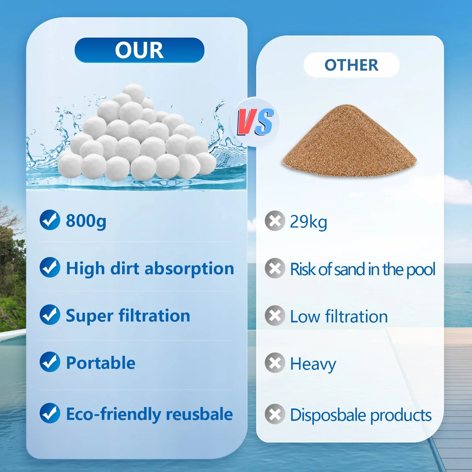 800g Balle Filtrante Piscine Réutilisables Alternative Sable Filtrant