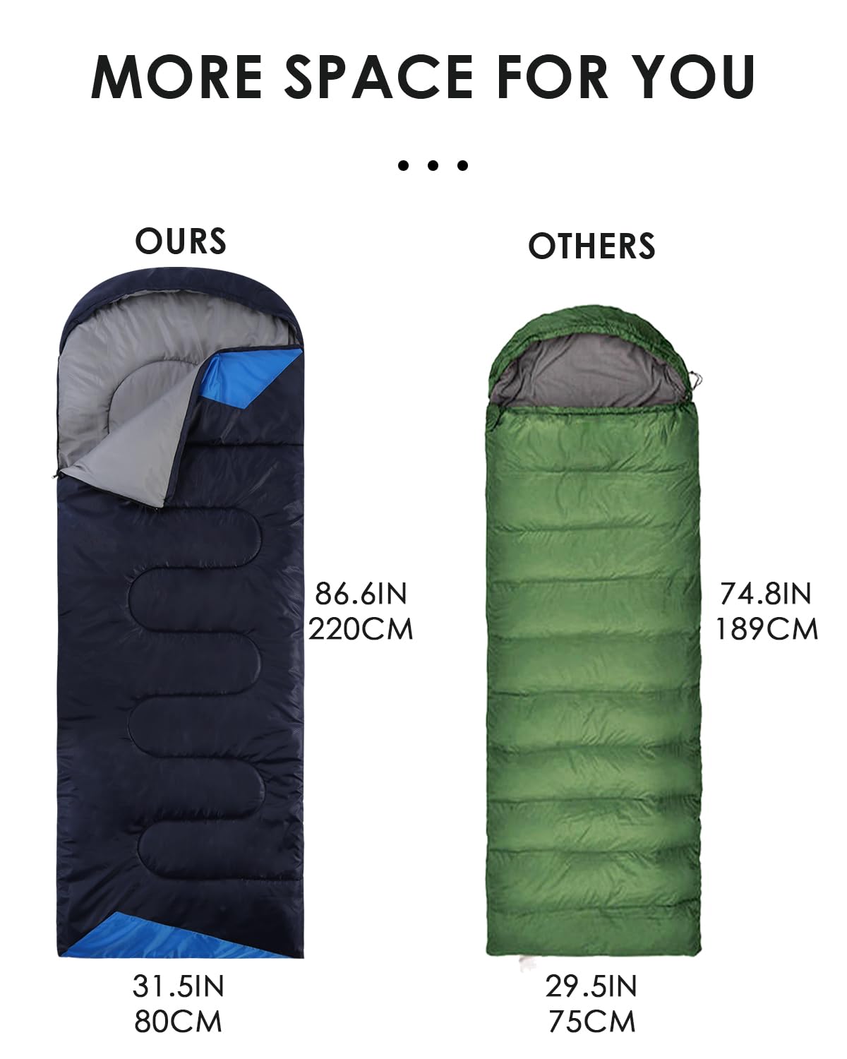 Lightweight All-Season Sleeping Bag with Compression Sack