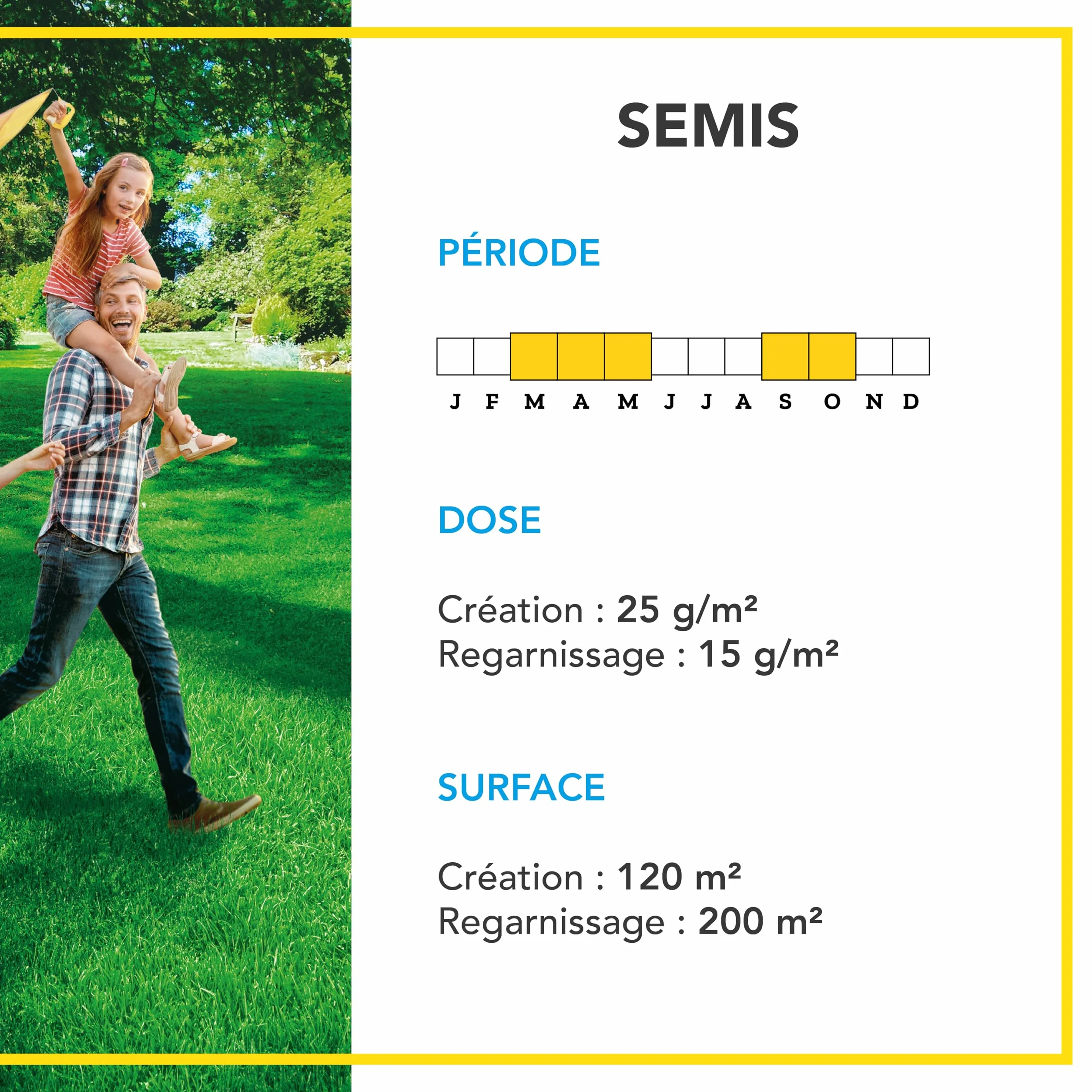 Barenbrug Gazon Ombre et Soleil 3KG Performant Conditions Ombragées Adapté Zones Ensoleillées Fin Dense