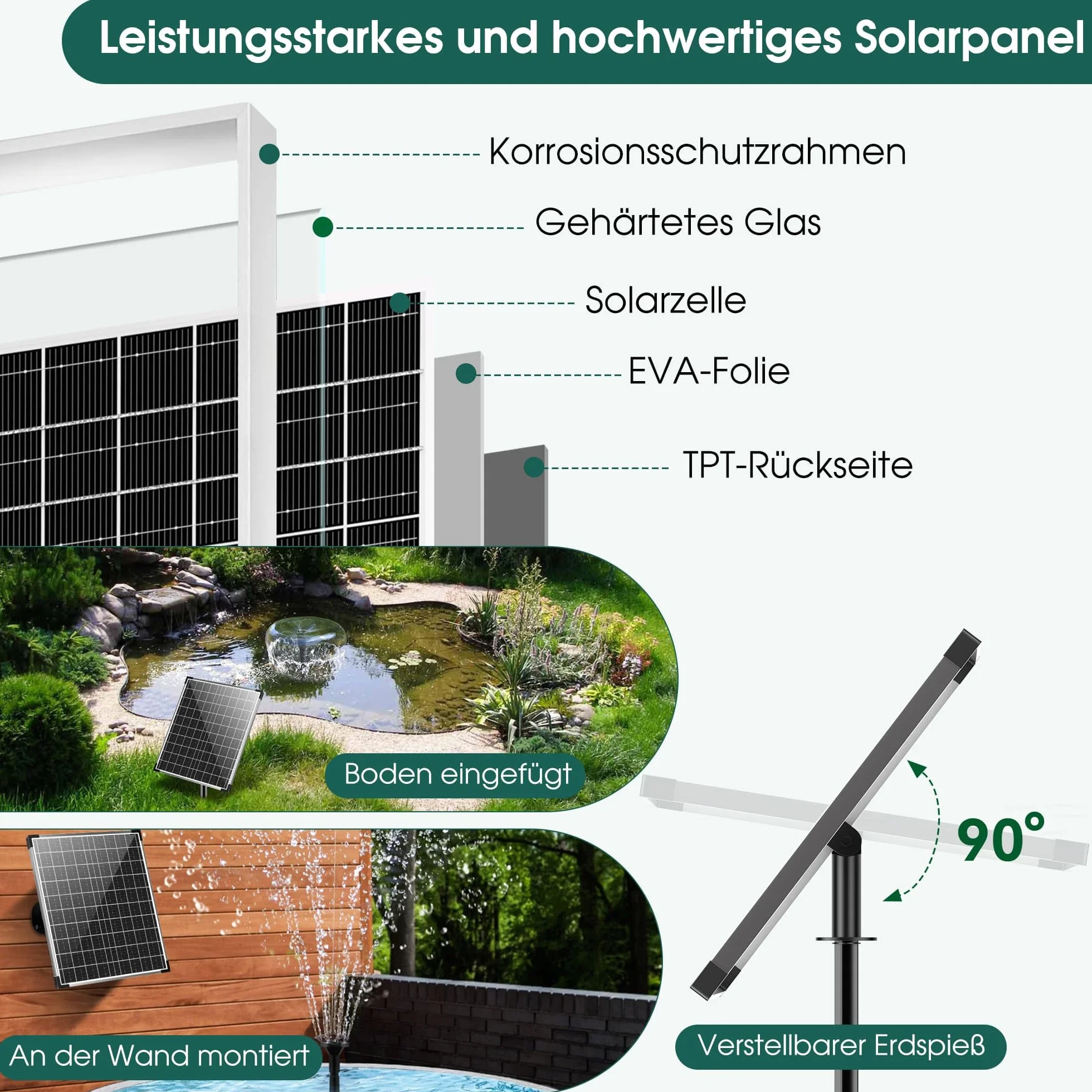 Fontaine solaire d'extérieur 20 W 875 l/h pompe bassin jardin 5-10 ㎡ silencieuse