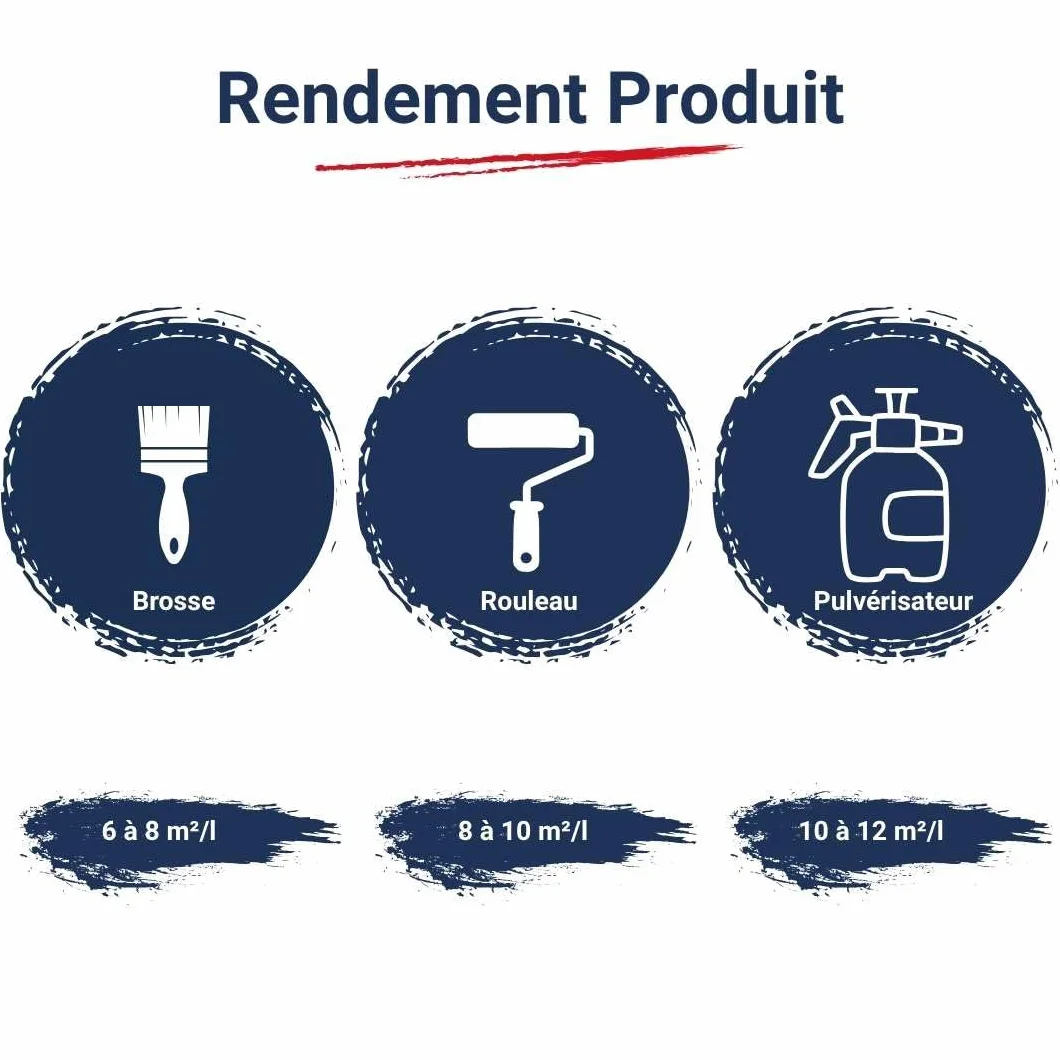 Hydrofuge Toiture - Codeve Bois - 5L - Intérieur/extérieur - Pour Toiture En Tuile, Ardoise, Terre Cuite, Béton, Fibrociment, Lauze.