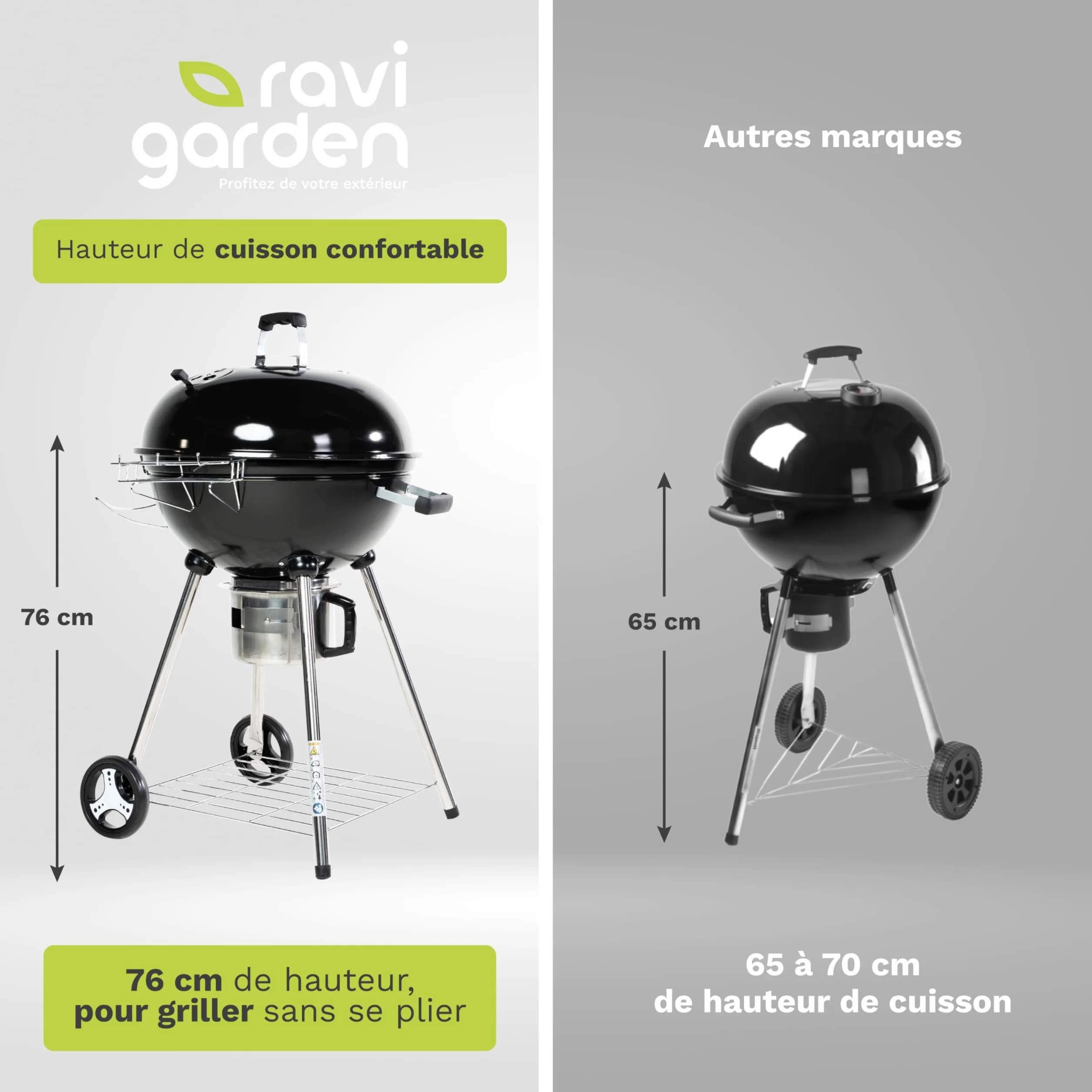 Barbecue Charbon de Bois 57 cm Rond avec Couvercle 4 Pieds pour 8-12 Personnes