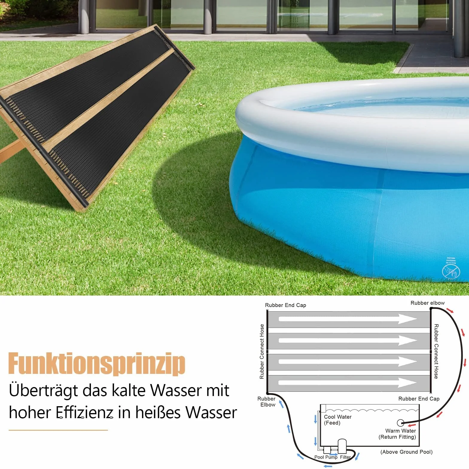 FANTASK Chauffage Solaire de Piscine 600 x 75 cm Panneau Solaire Polyéthylène Résistant UV Noir