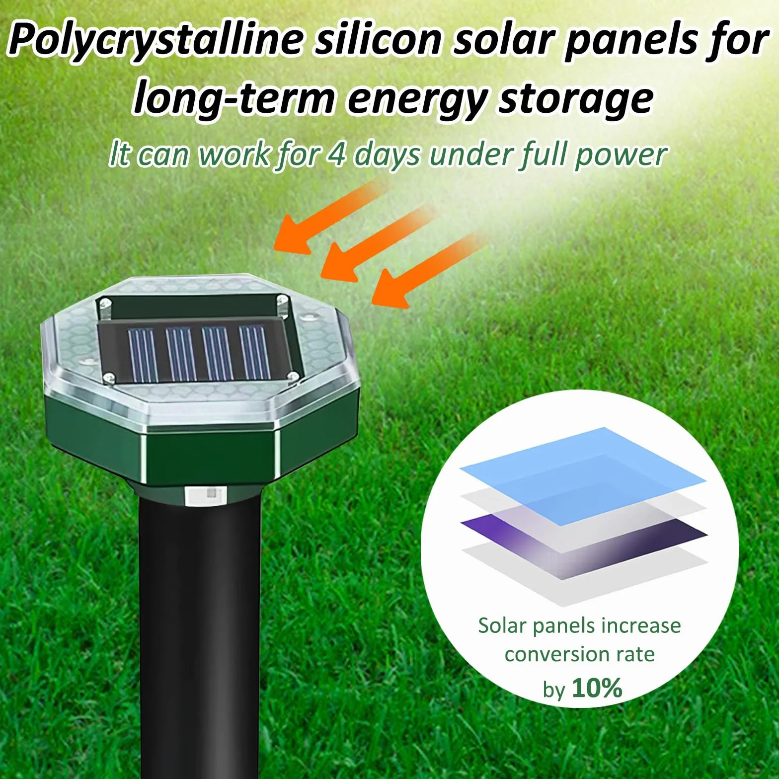 Répulsif Solaire pour Taupe 4 pièces, Anti Souris Ultrason, Repousser Taupes Campagnols Gaufres (Octogone)
