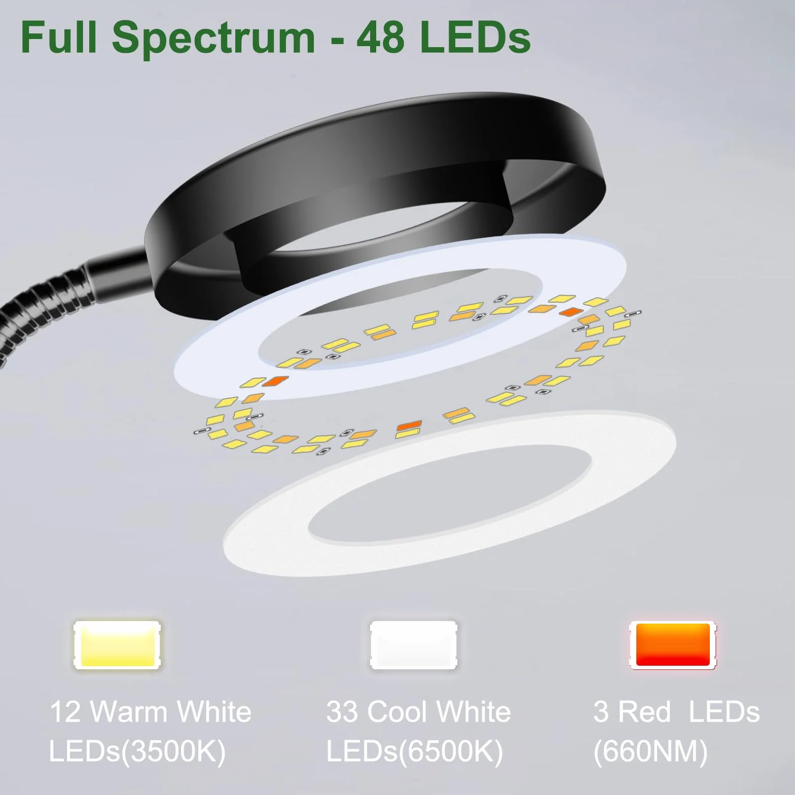 LED Pflanzenlampe Vollspektrum 6500K Grow Light mit 360° Schwanenhals, 3 Farbtemperatur, 5 Helligkeit, Timer