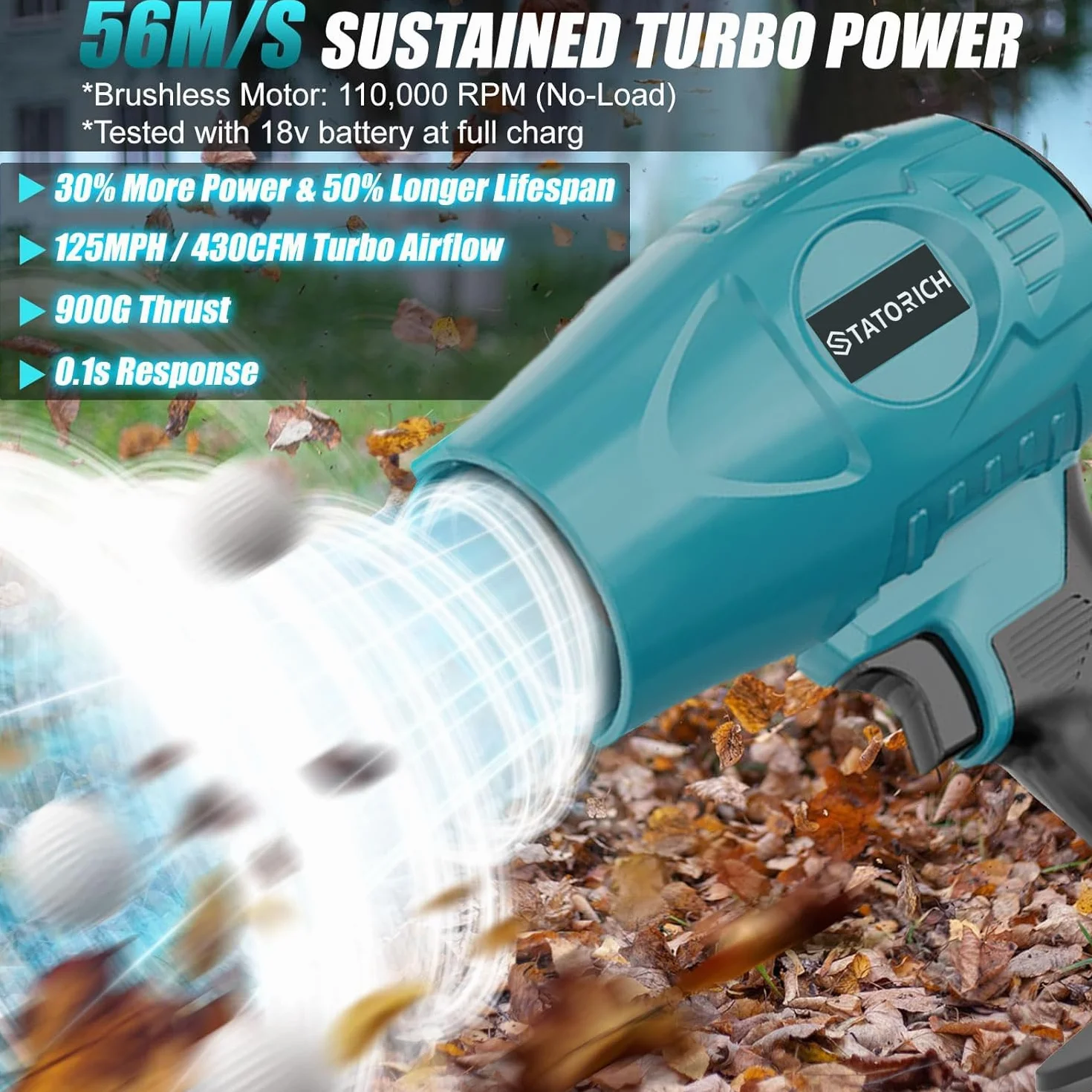 Souffleur de Feuilles sans Fil 500.000 TR/Min 60 m/s, Moteur Brushless, 2 Batteries 3.0 Ah, Portable