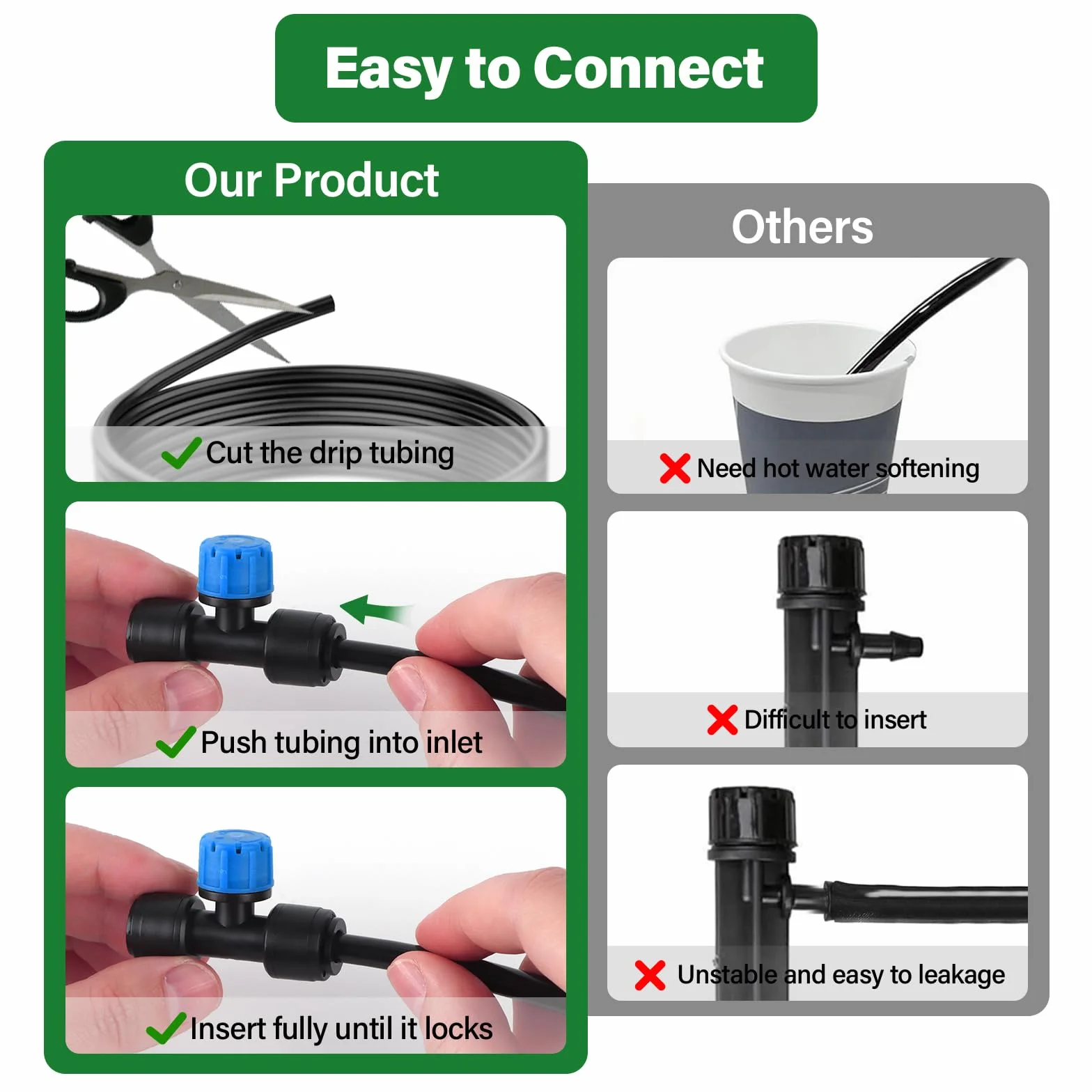 Push-to-Fit Émetteurs d'Irrigation Goutte à Goutte 1/4 Pouce 30Pièces pour Jardin