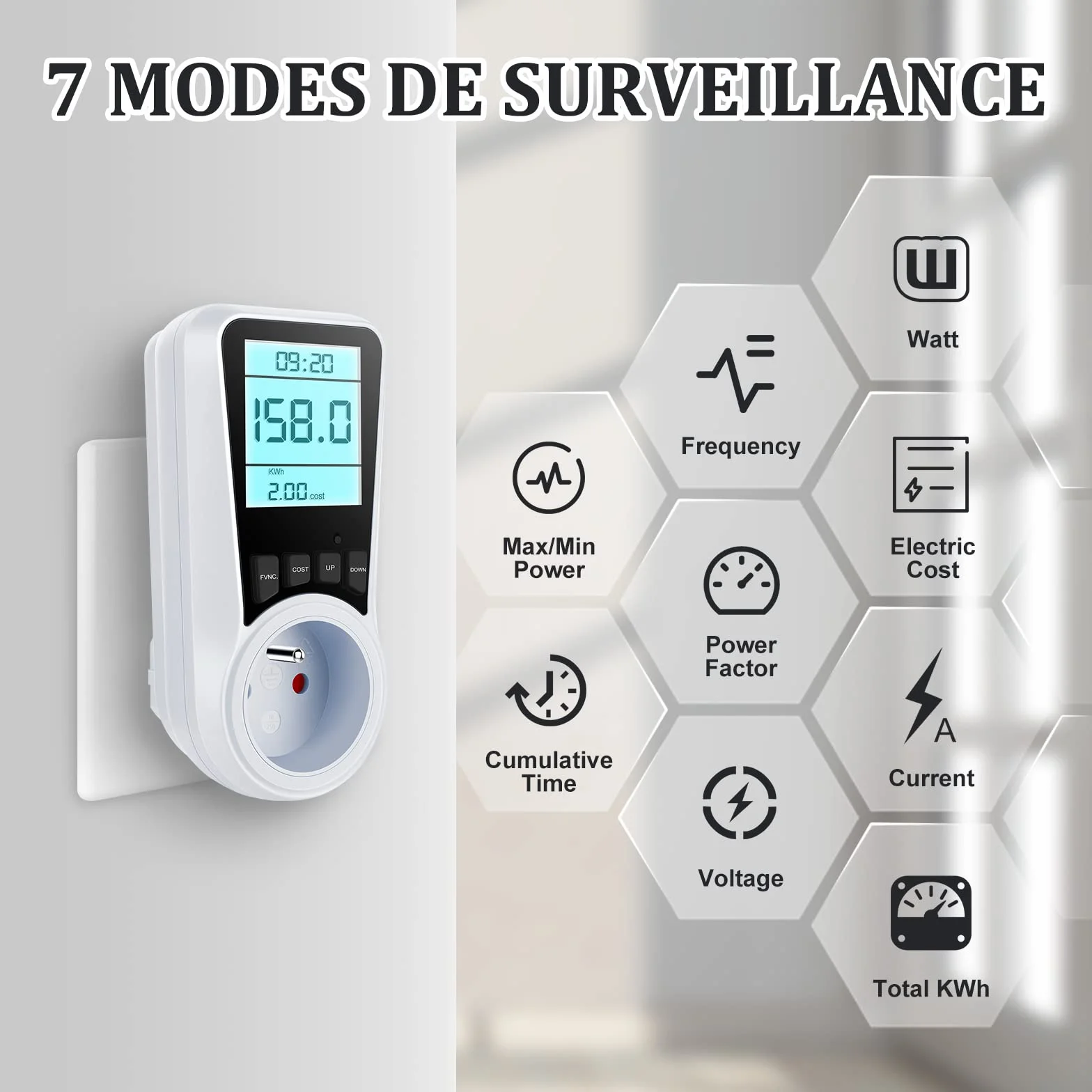 Wattmètre Prise Compteur d'Énergie, Consommation d'Énergie avec 7 Modes Surveillance, Écran LCD Rétroéclairé, Prise Consommation Electrique pour Économie d'Energie, Surcharges de Protection, 3680W MAX