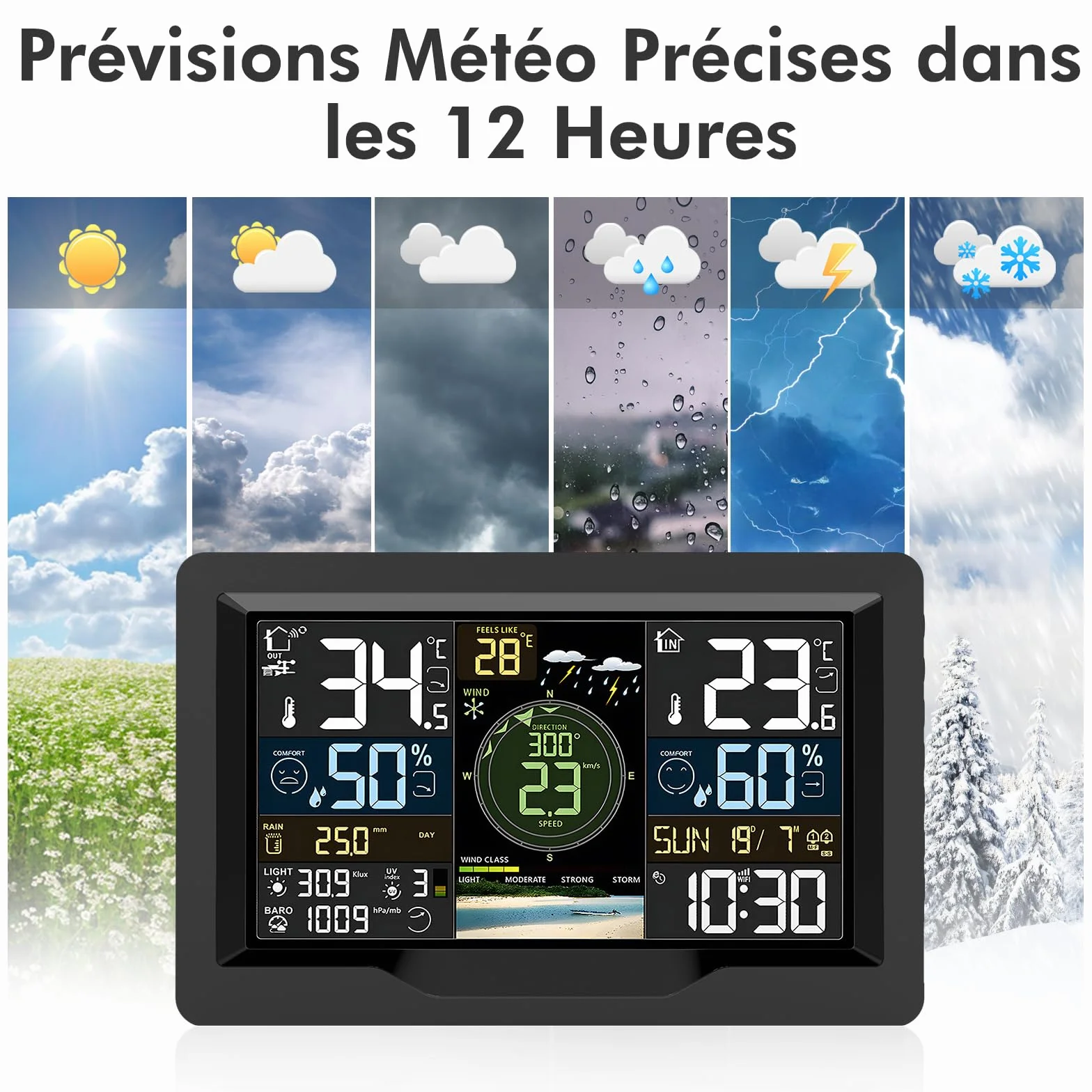 Station Météo WiFi Professionnelle 7 en 1 avec Capteur Extérieur sans Fil, Pluviomètre, Anémomètre, Girouette, Baromètre et Prévision Météo