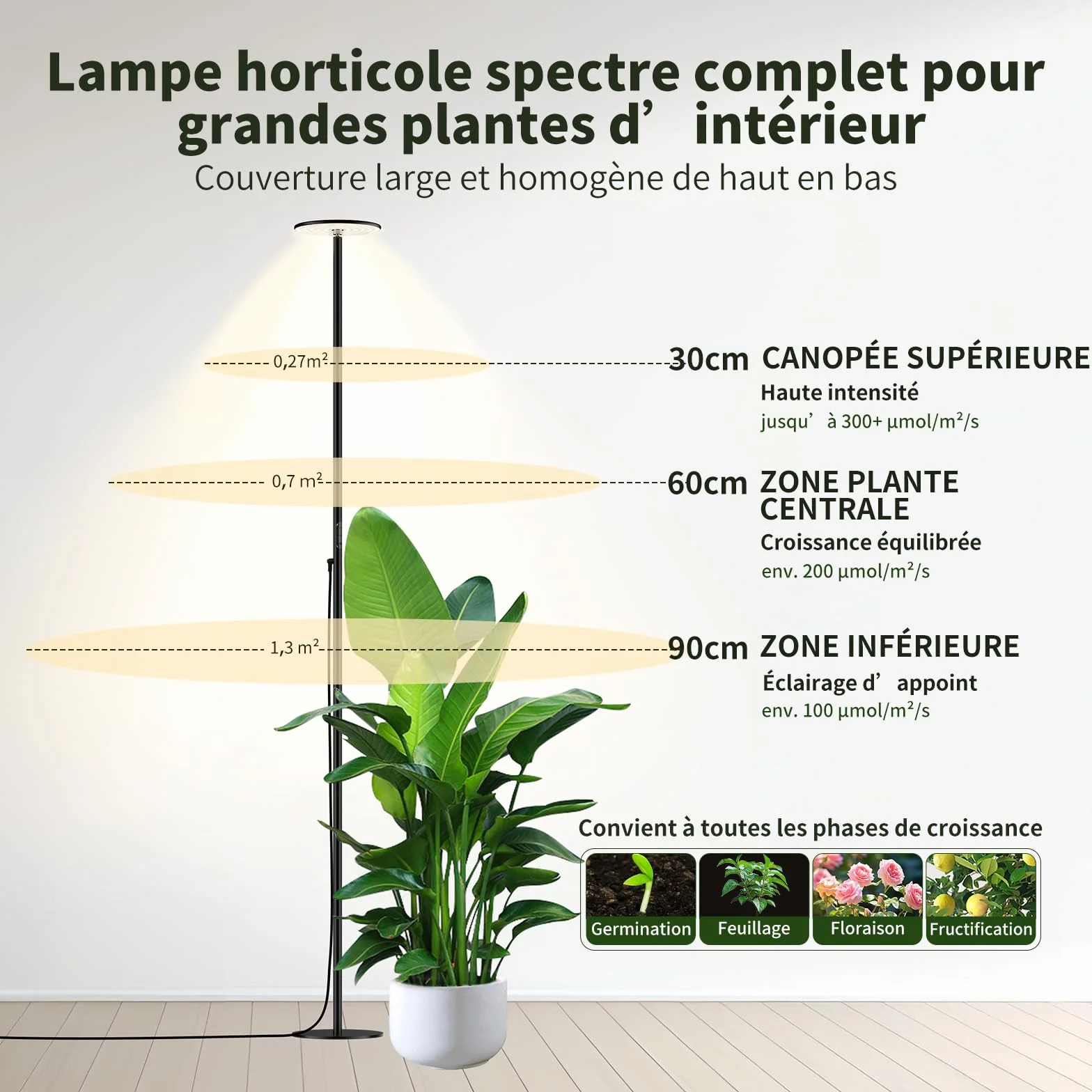 Lampe Horticole LED 60W sur Pied, Plein Spectre, Hauteur Réglable 216 cm, pour Grandes Plantes, Télécommande