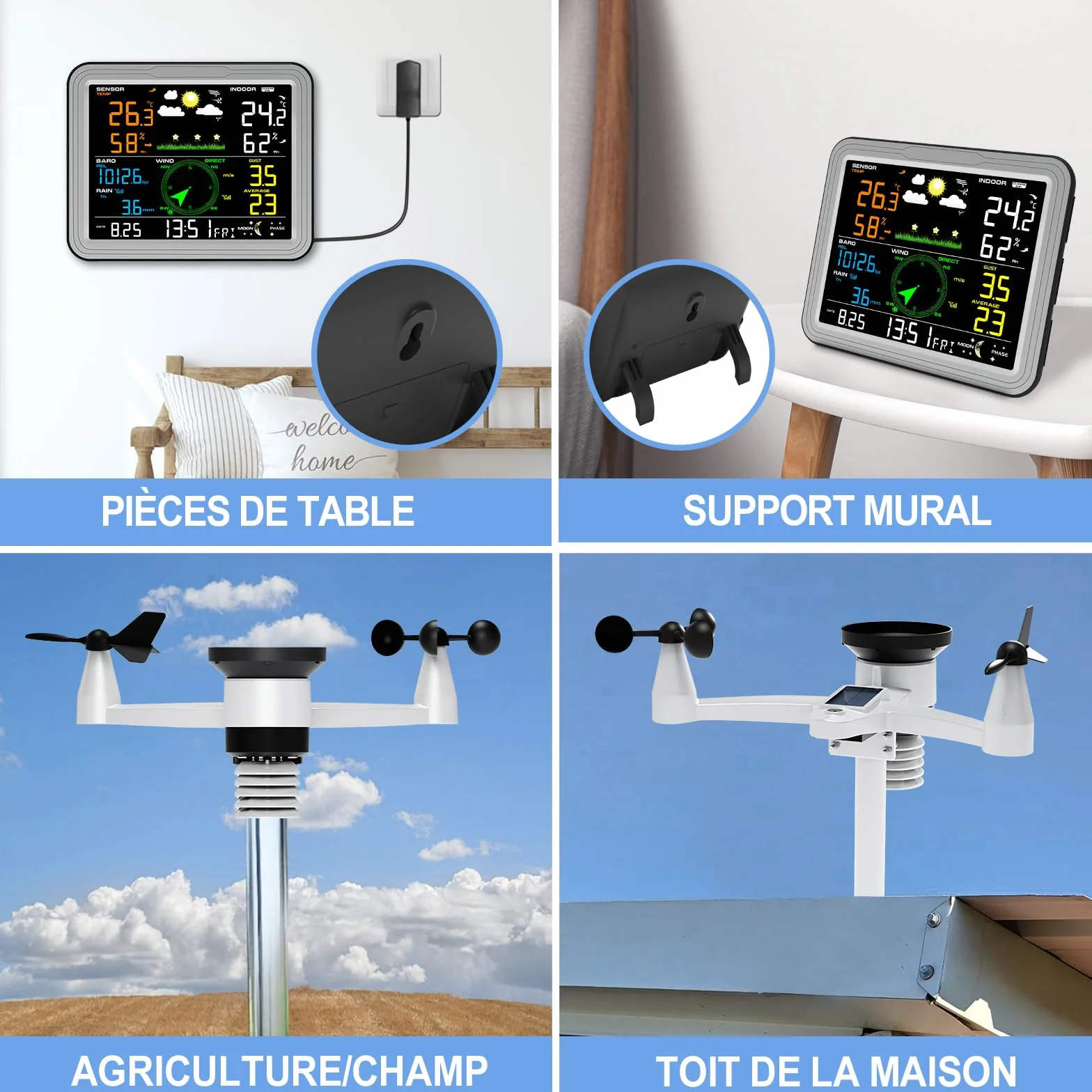 Station Météo Sans Fil 7-en-1 Urageuxy avec Capteur Extérieur, Pluviomètre, Vent, Thermomètre/Hygromètre, Pression Atmosphérique (Gris)