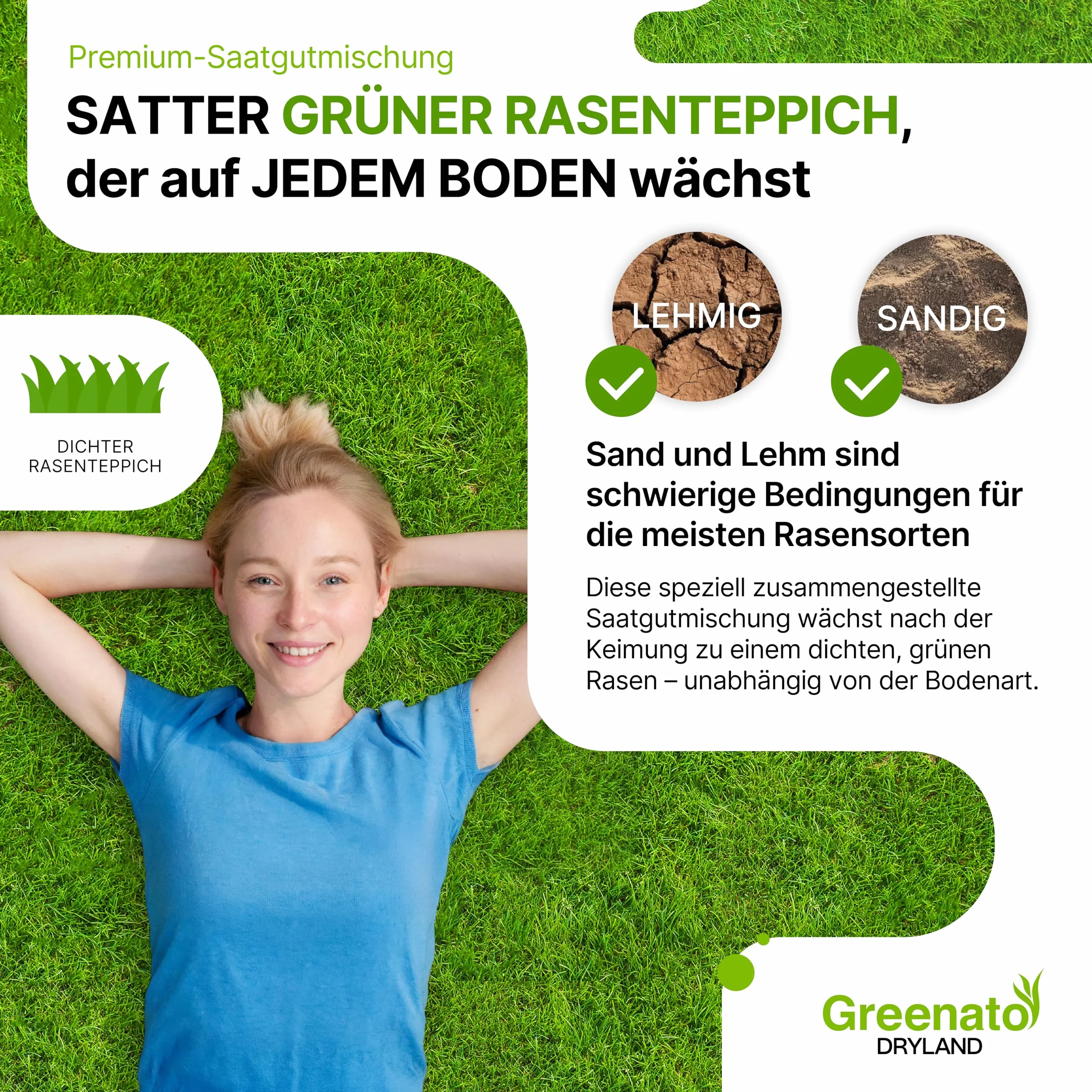 Greenato Dryland Graines de gazon résistant à la sécheresse 30kg