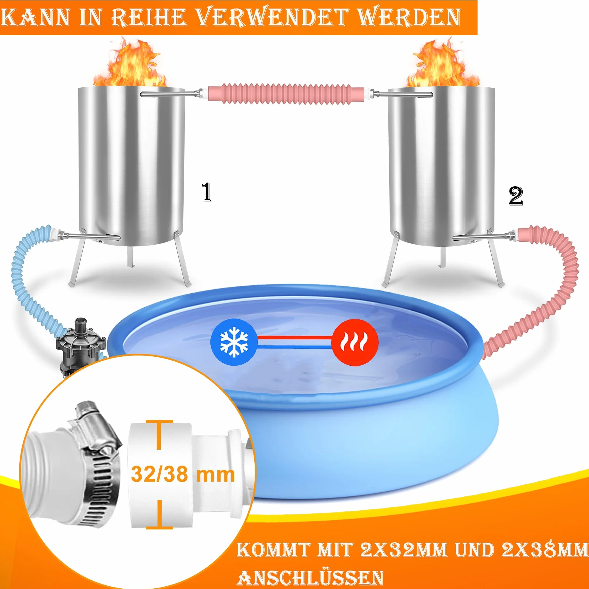 FIVMEN Chauffage de piscine en acier inoxydable avec spirale chauffante