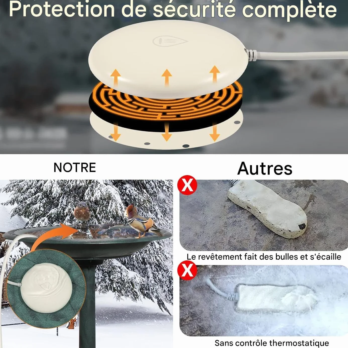 Générique Réchauffeur pour Bain d'oiseaux, Chauffage pour Bassin à Oiseaux Déglaceur pour Étang en Hiver