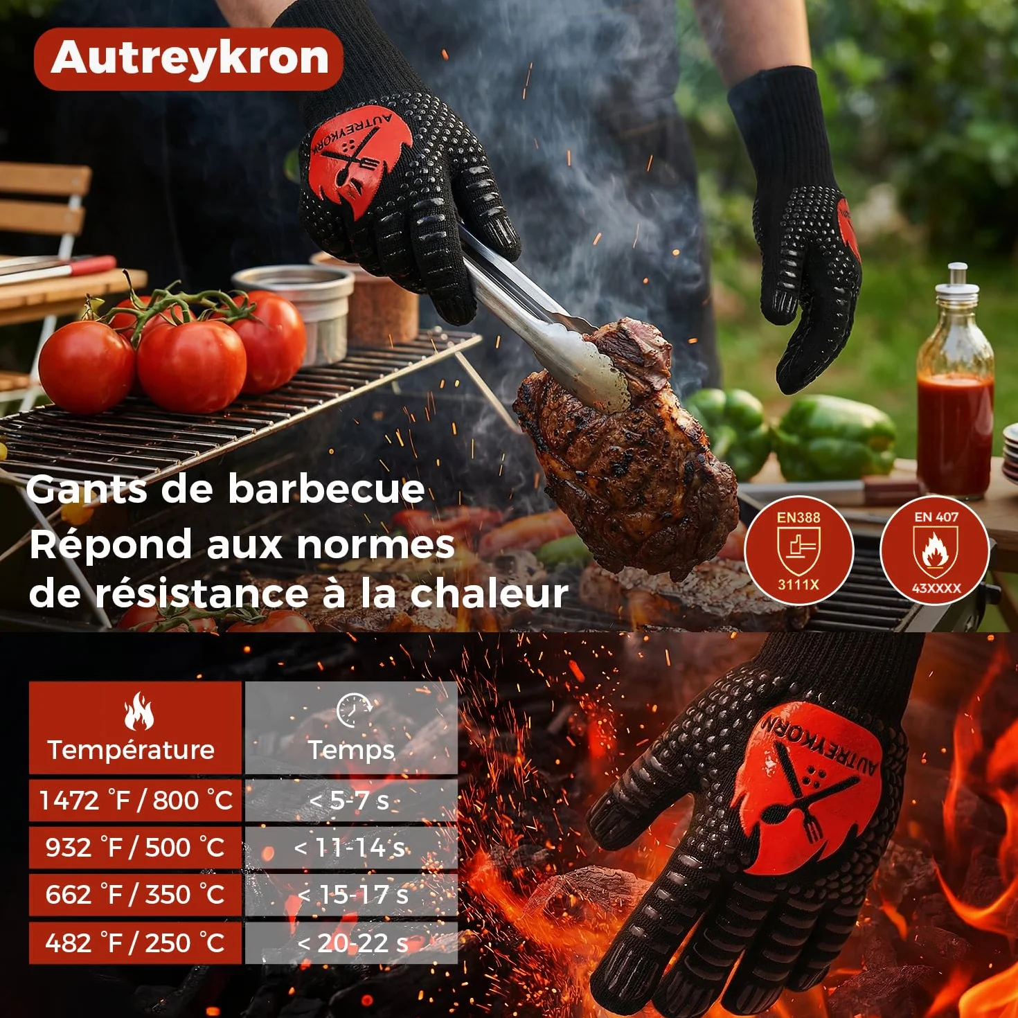 Gants de Cuisine Résistants jusqu'à 800°C en Aramid Ignifugé EN407 Antidérapants Noir L/XL/XXL